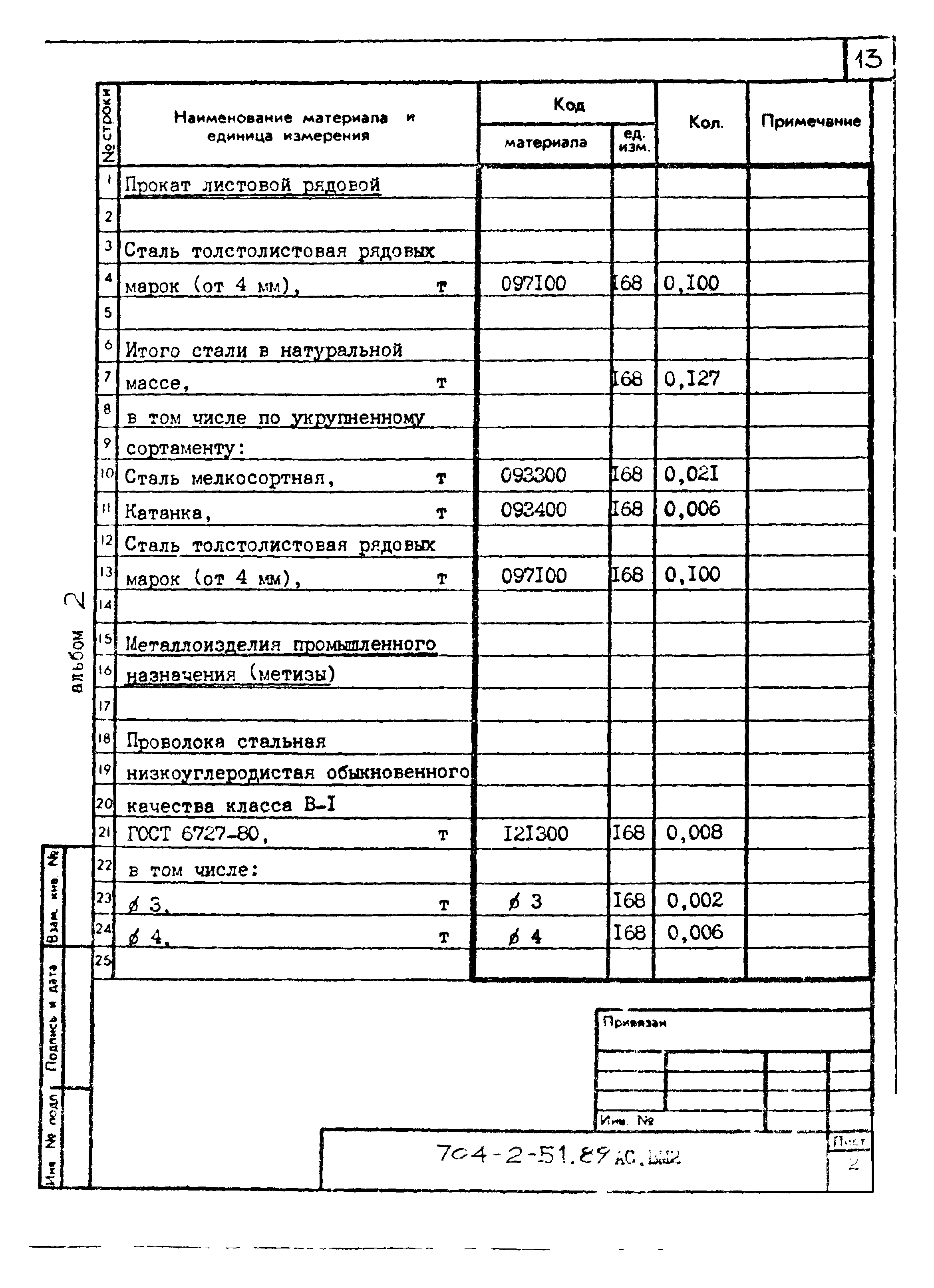 Типовой проект 704-2-51.89