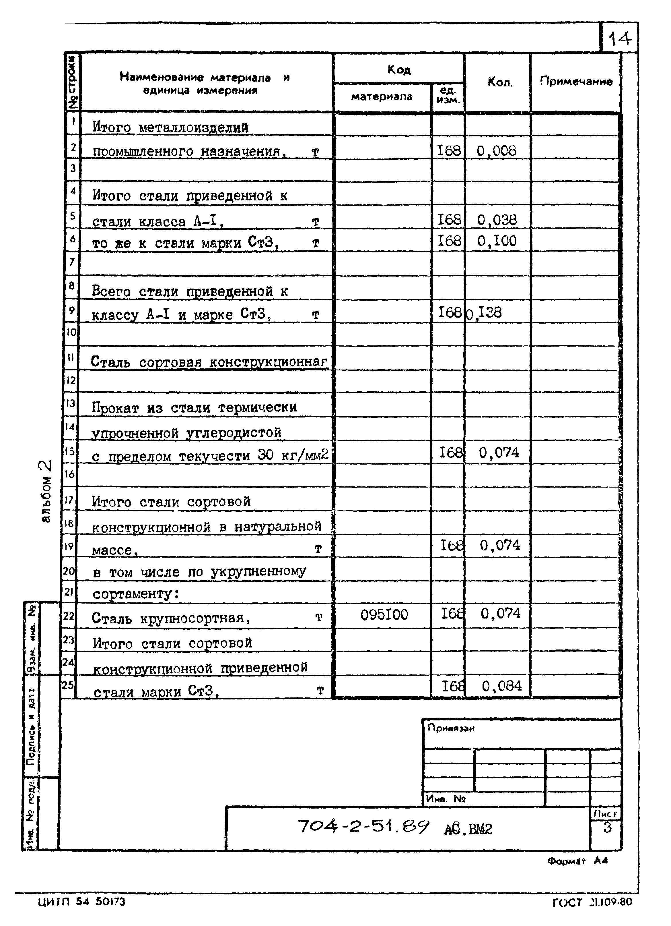 Типовой проект 704-2-51.89