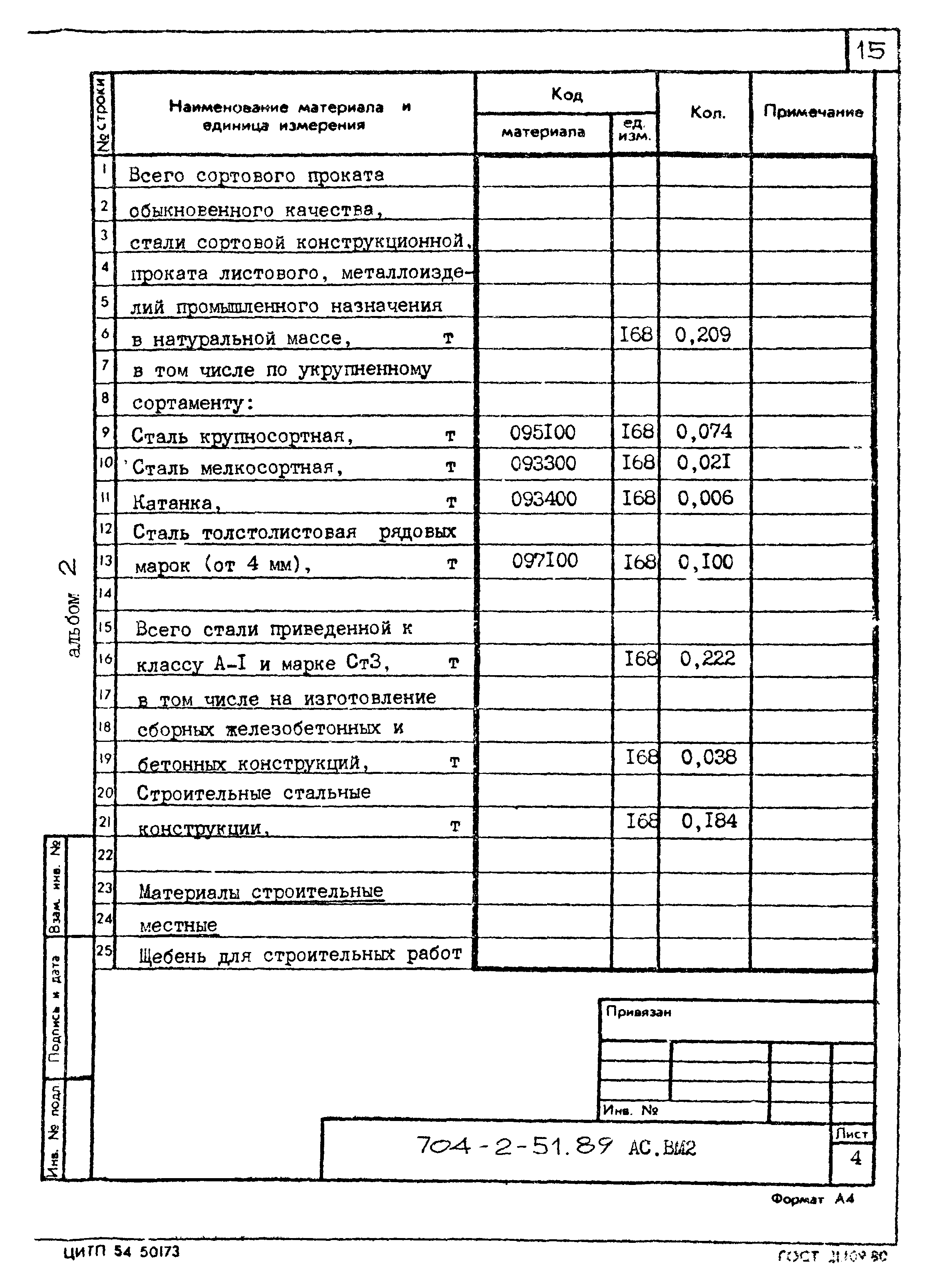 Типовой проект 704-2-51.89