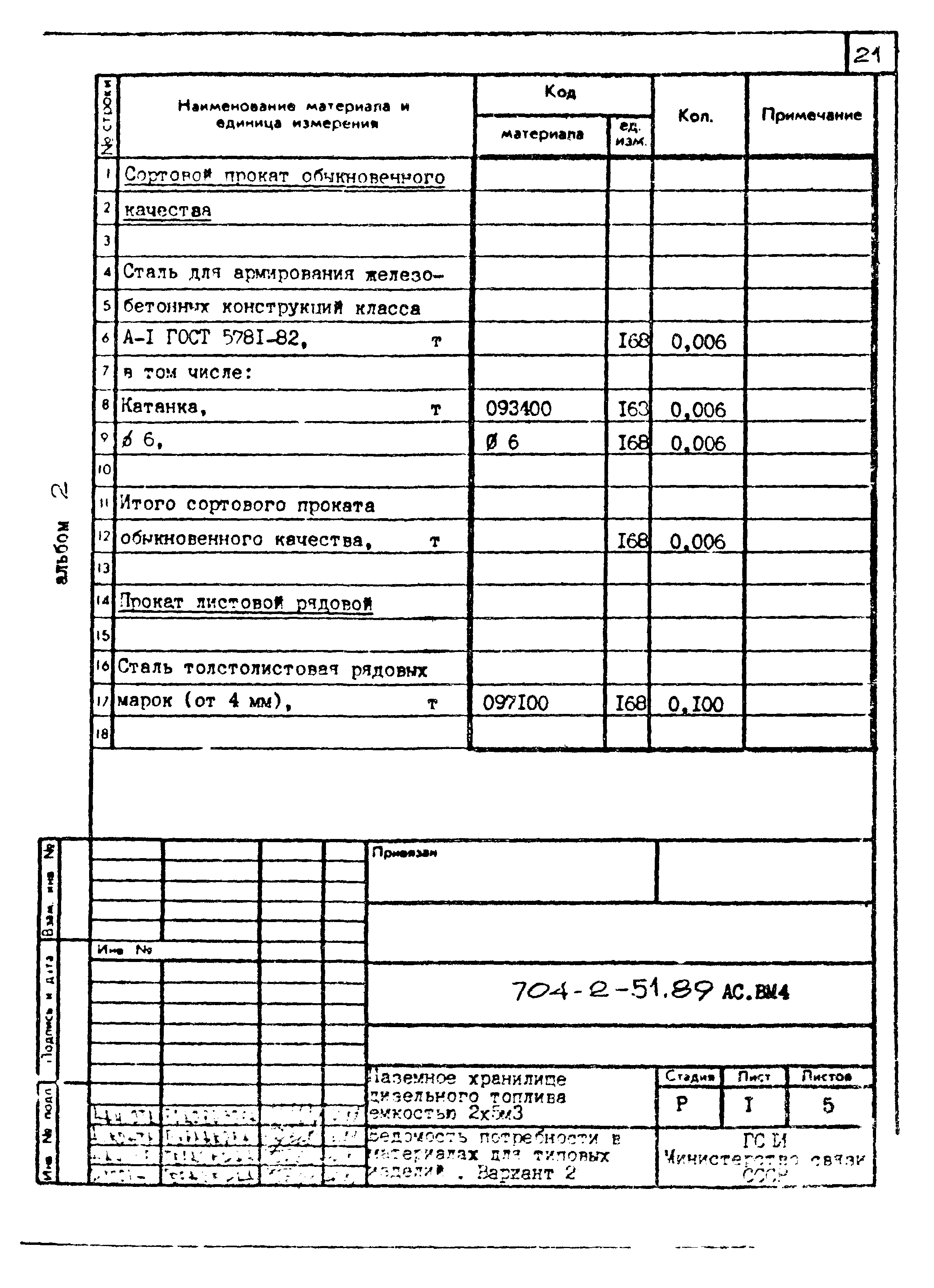 Типовой проект 704-2-51.89