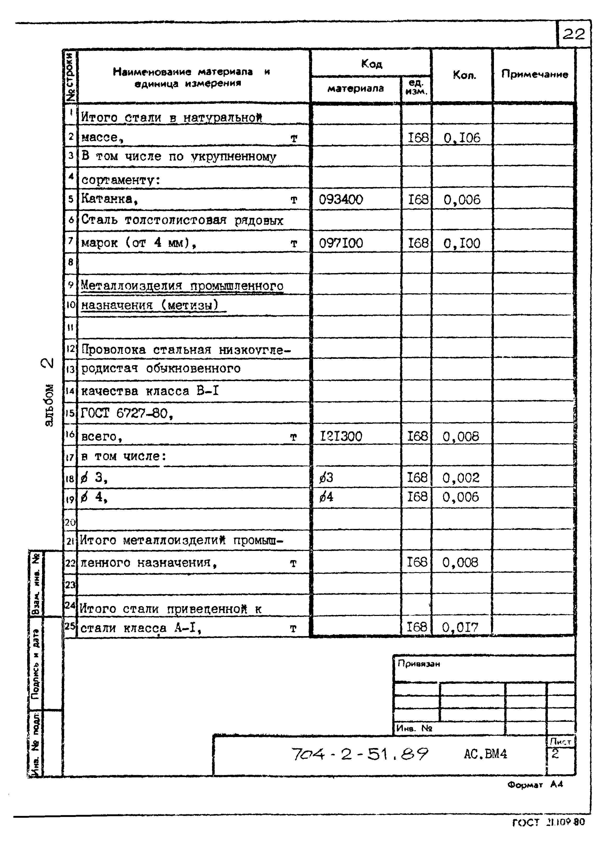 Типовой проект 704-2-51.89