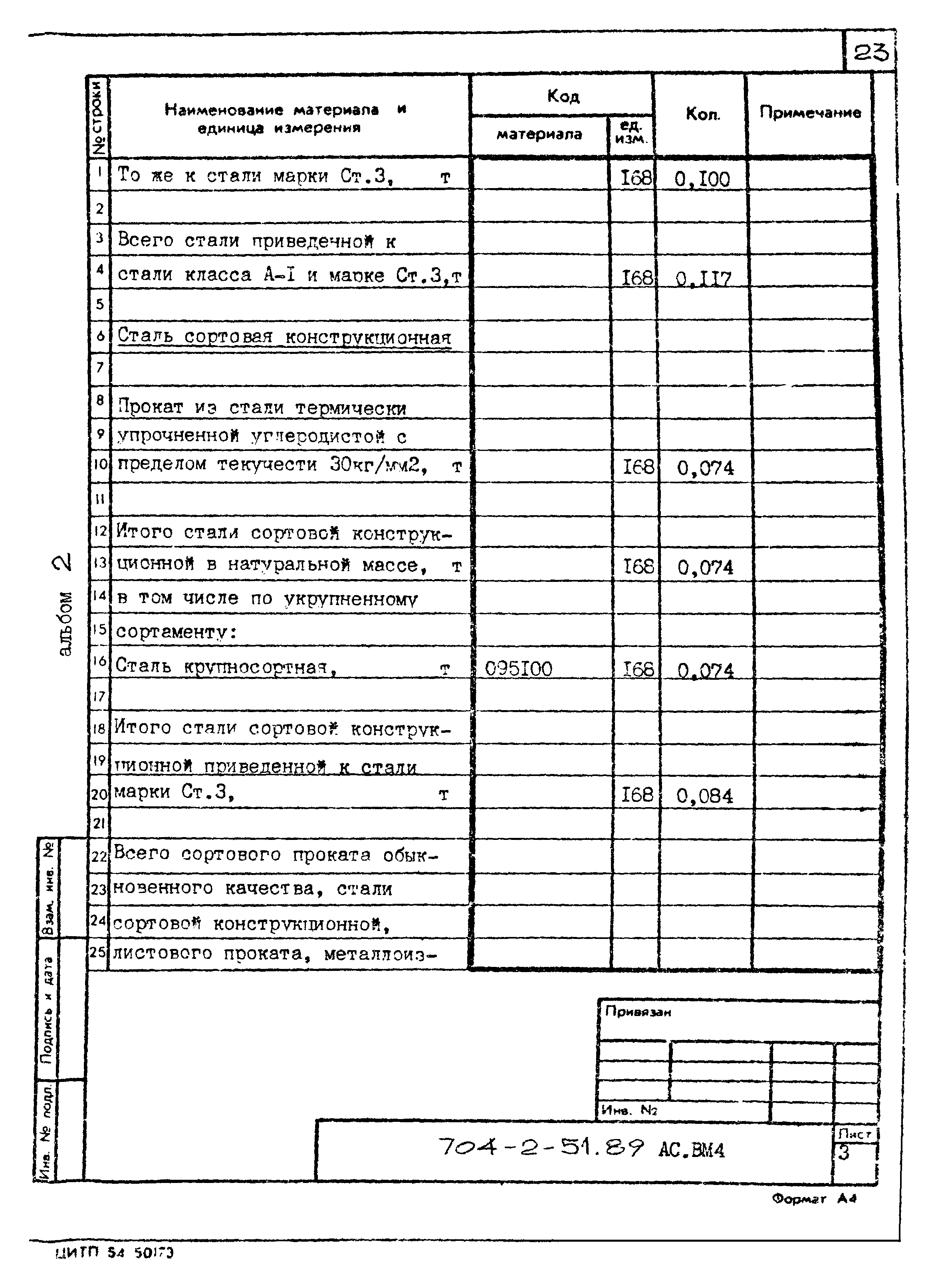 Типовой проект 704-2-51.89