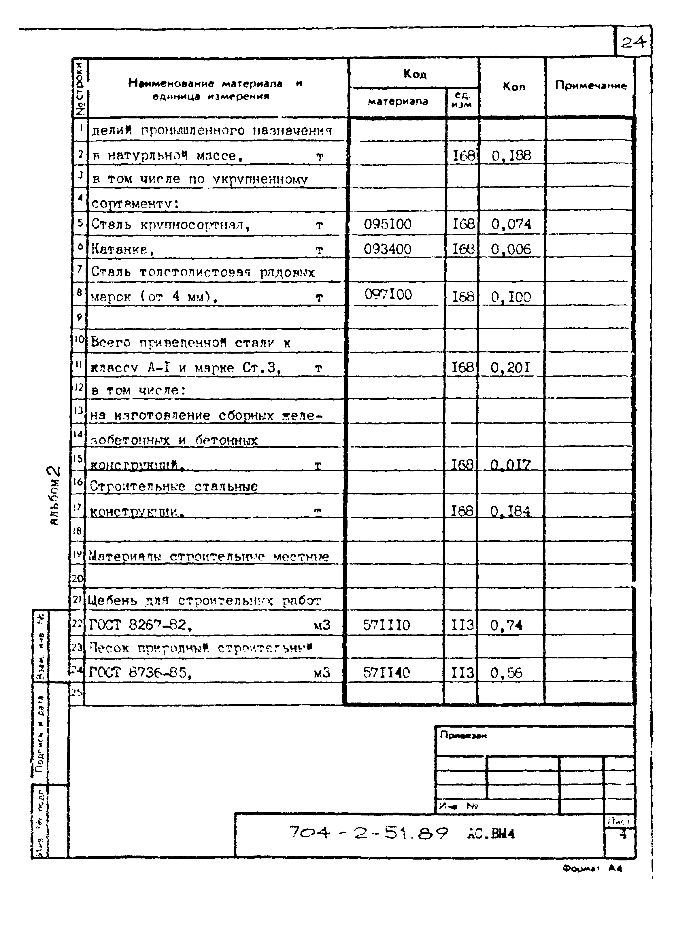 Типовой проект 704-2-51.89