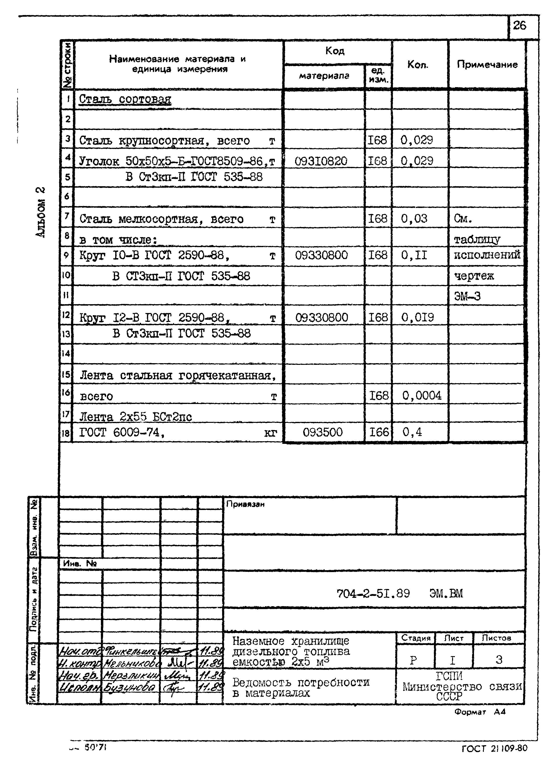 Типовой проект 704-2-51.89