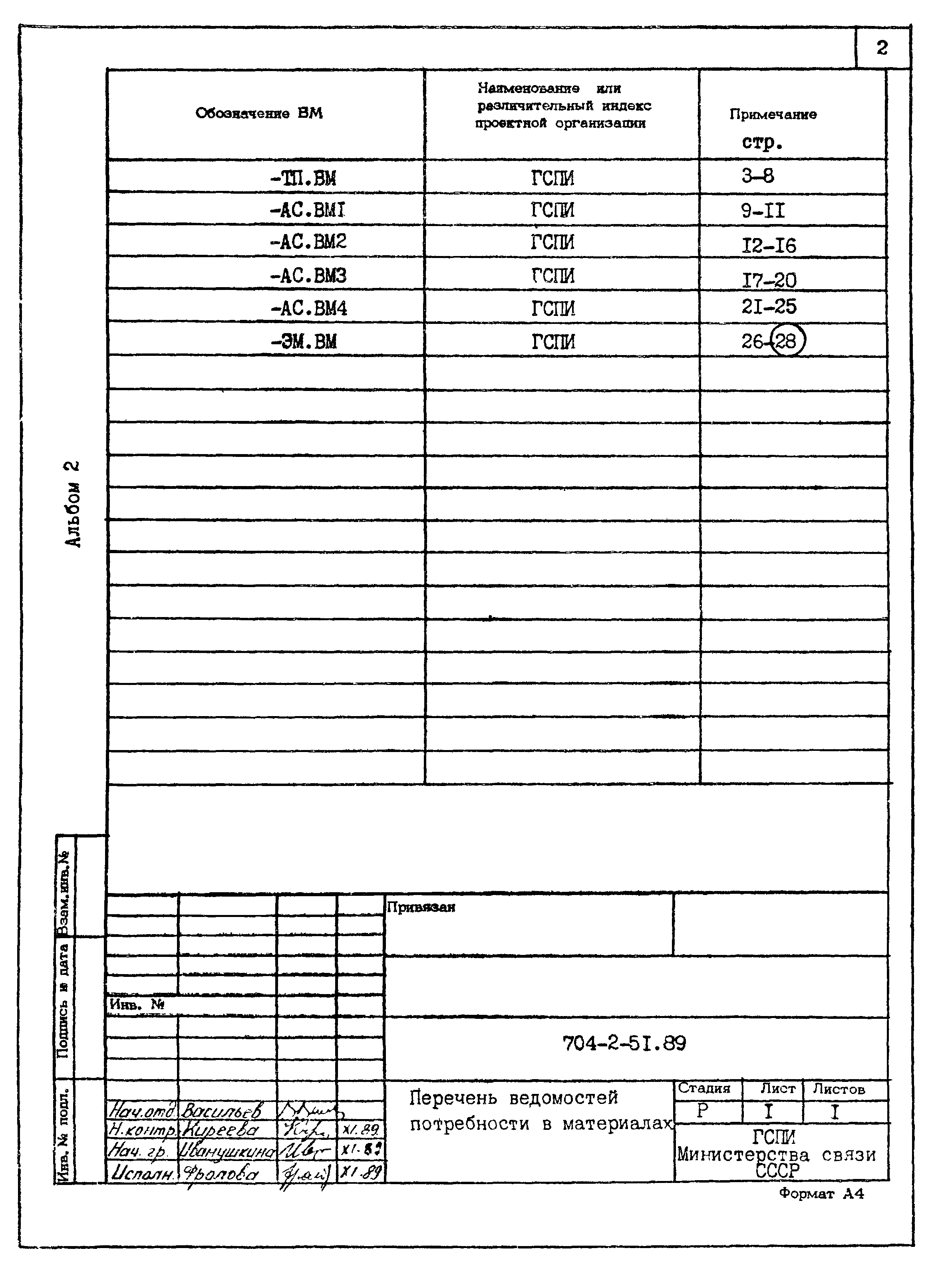 Типовой проект 704-2-51.89