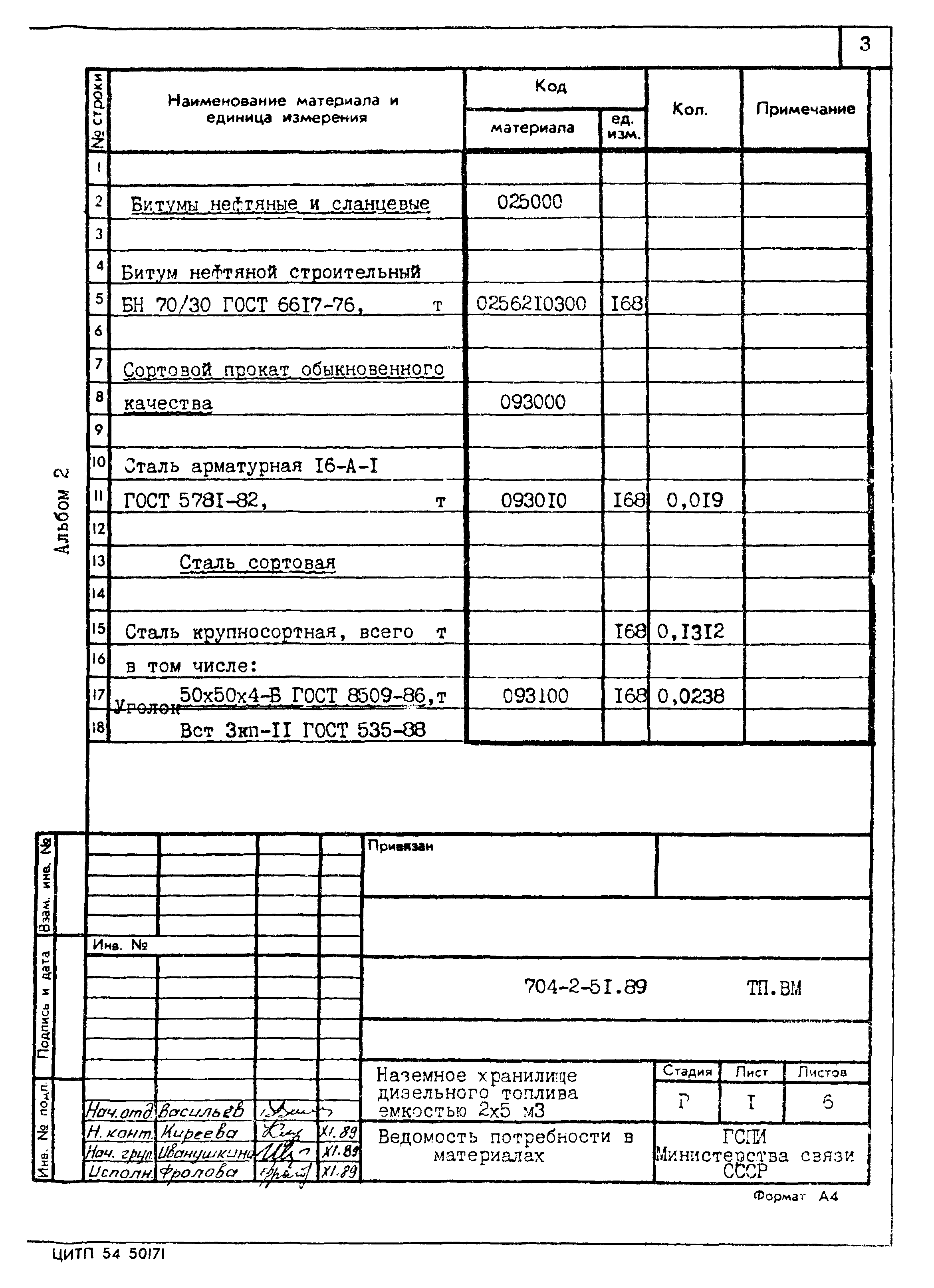 Типовой проект 704-2-51.89