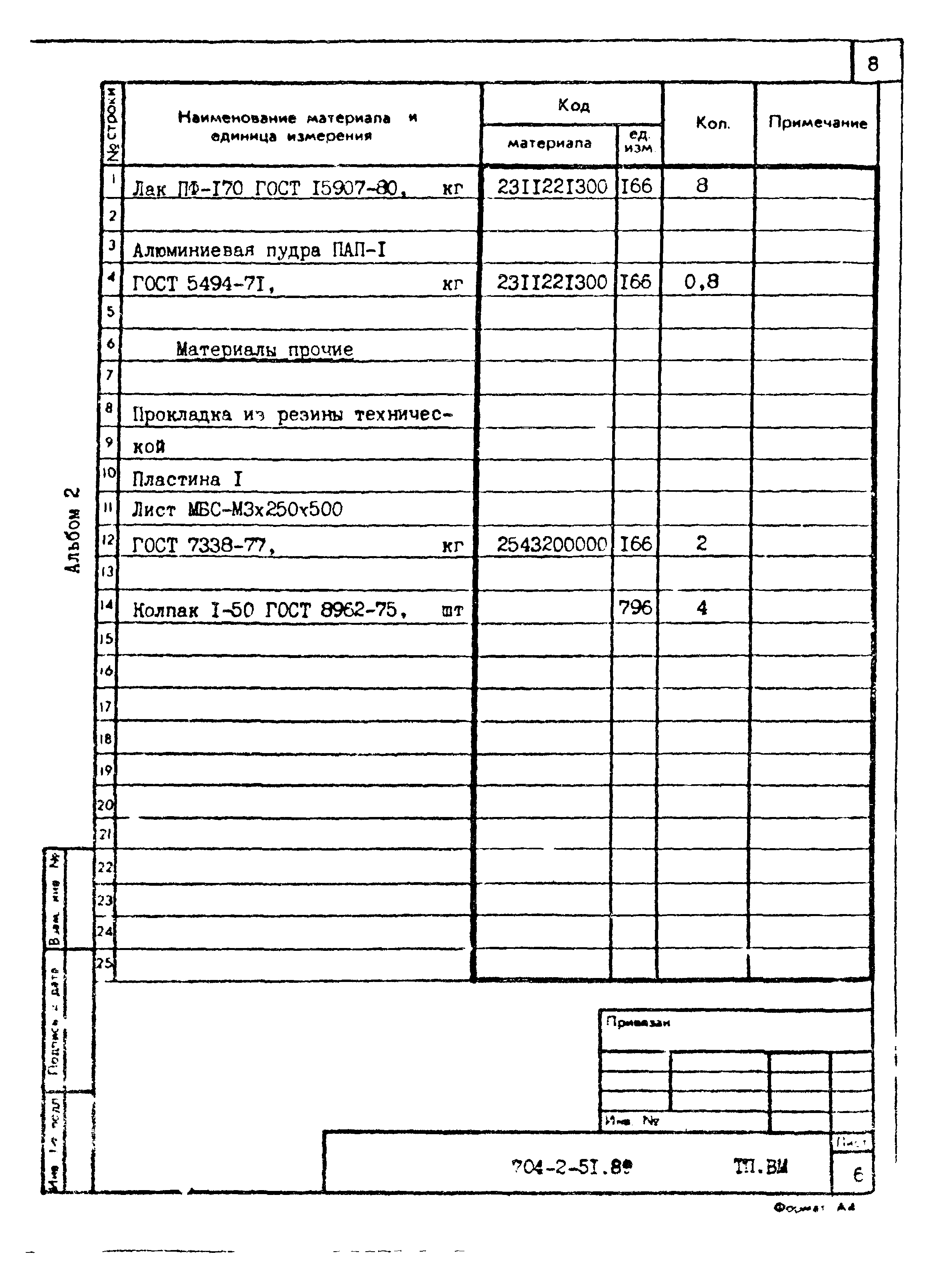 Типовой проект 704-2-51.89