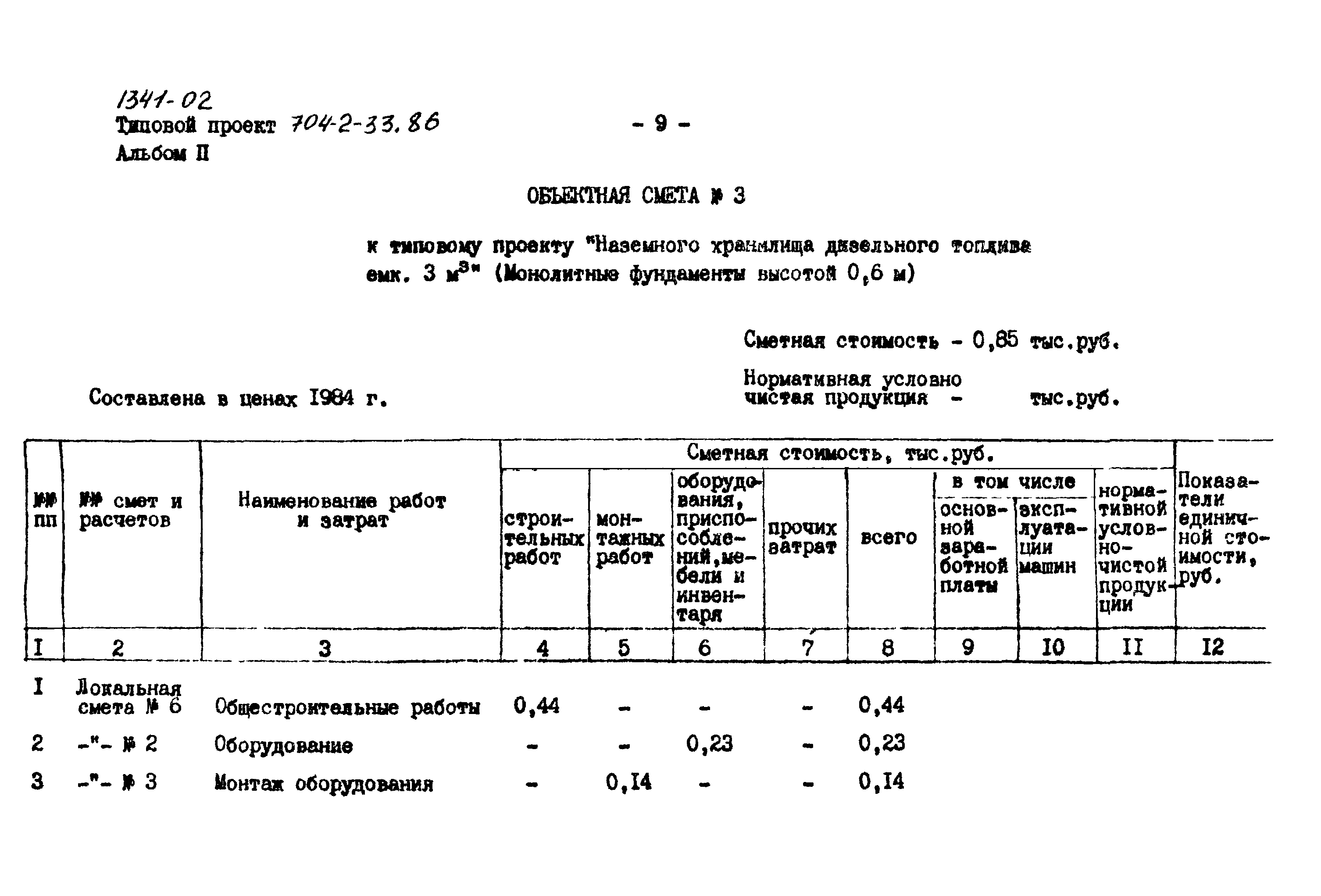 Типовой проект 704-2-33.86