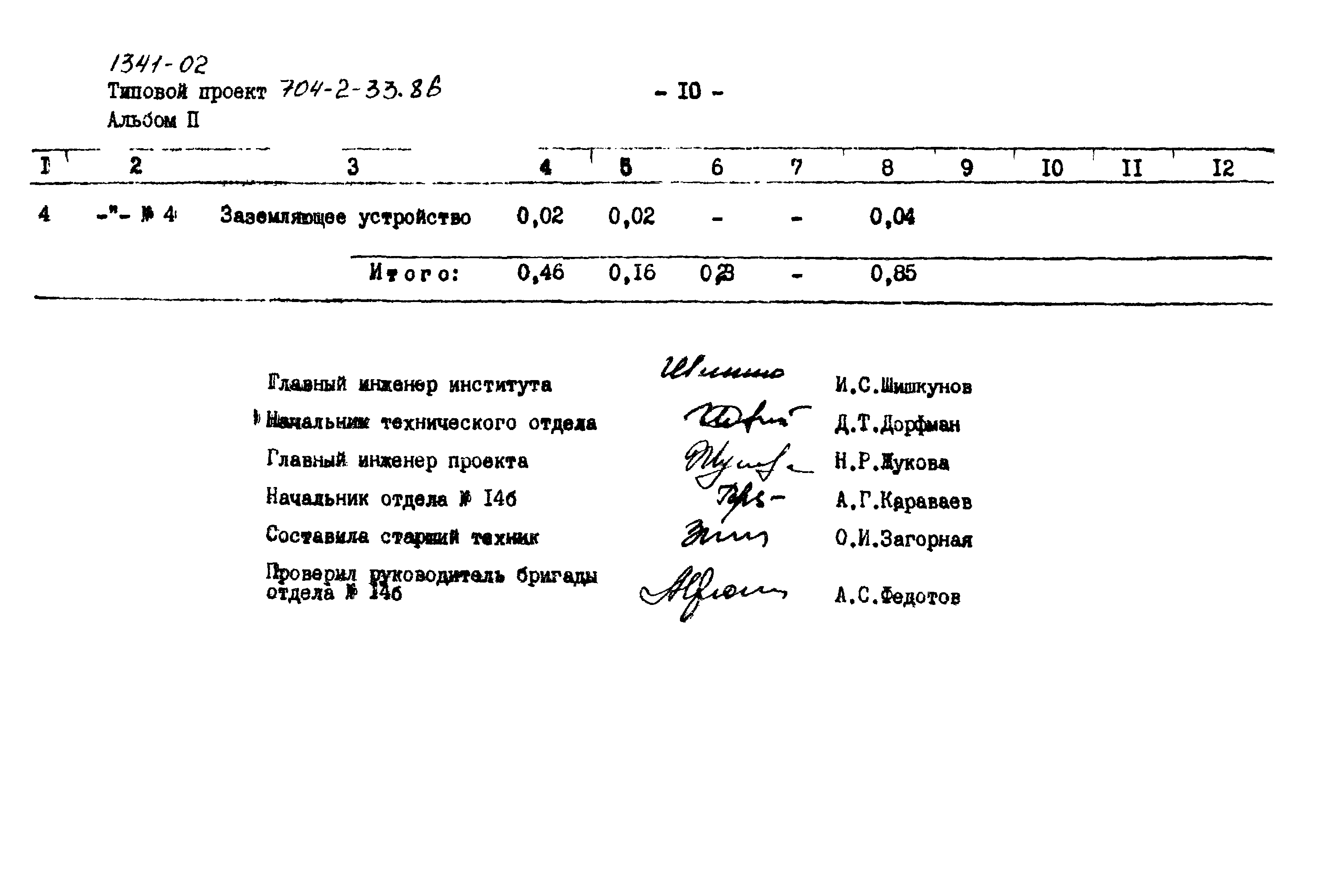 Типовой проект 704-2-33.86