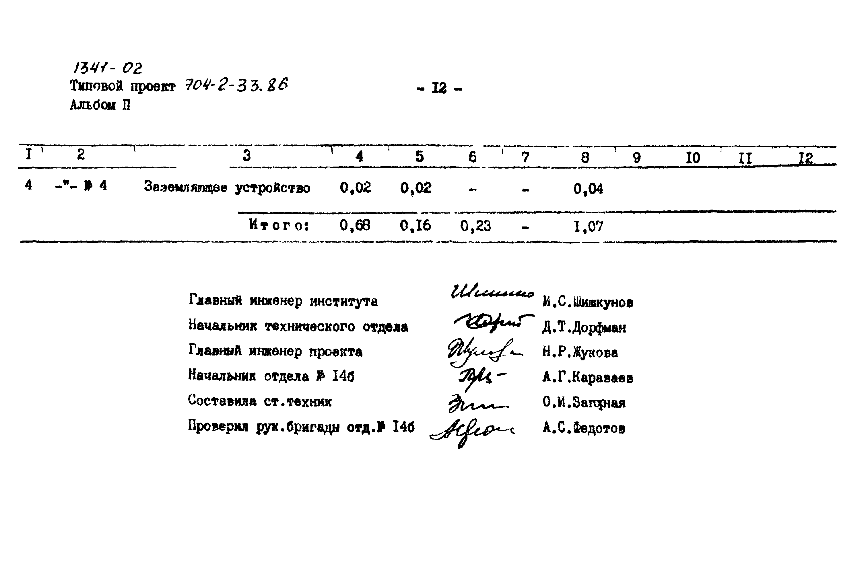 Типовой проект 704-2-33.86