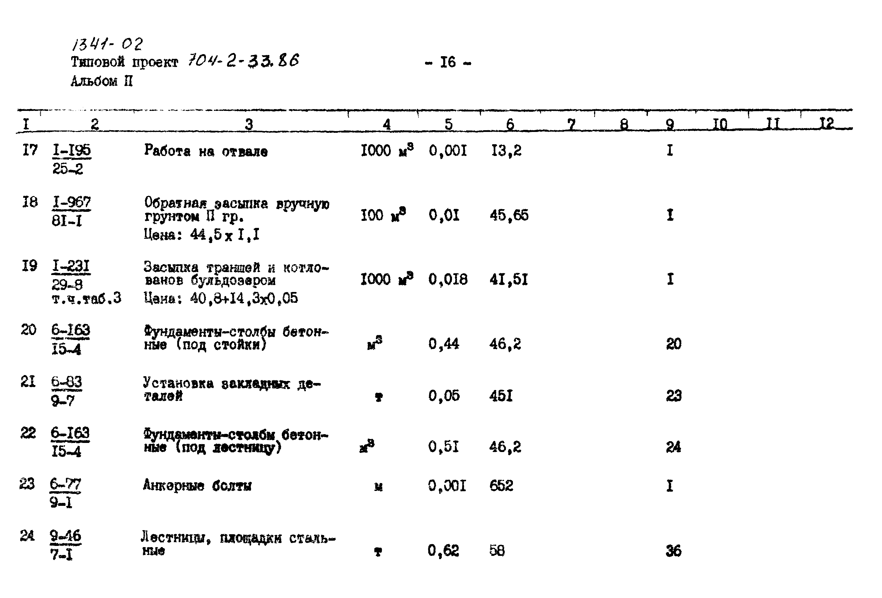 Типовой проект 704-2-33.86