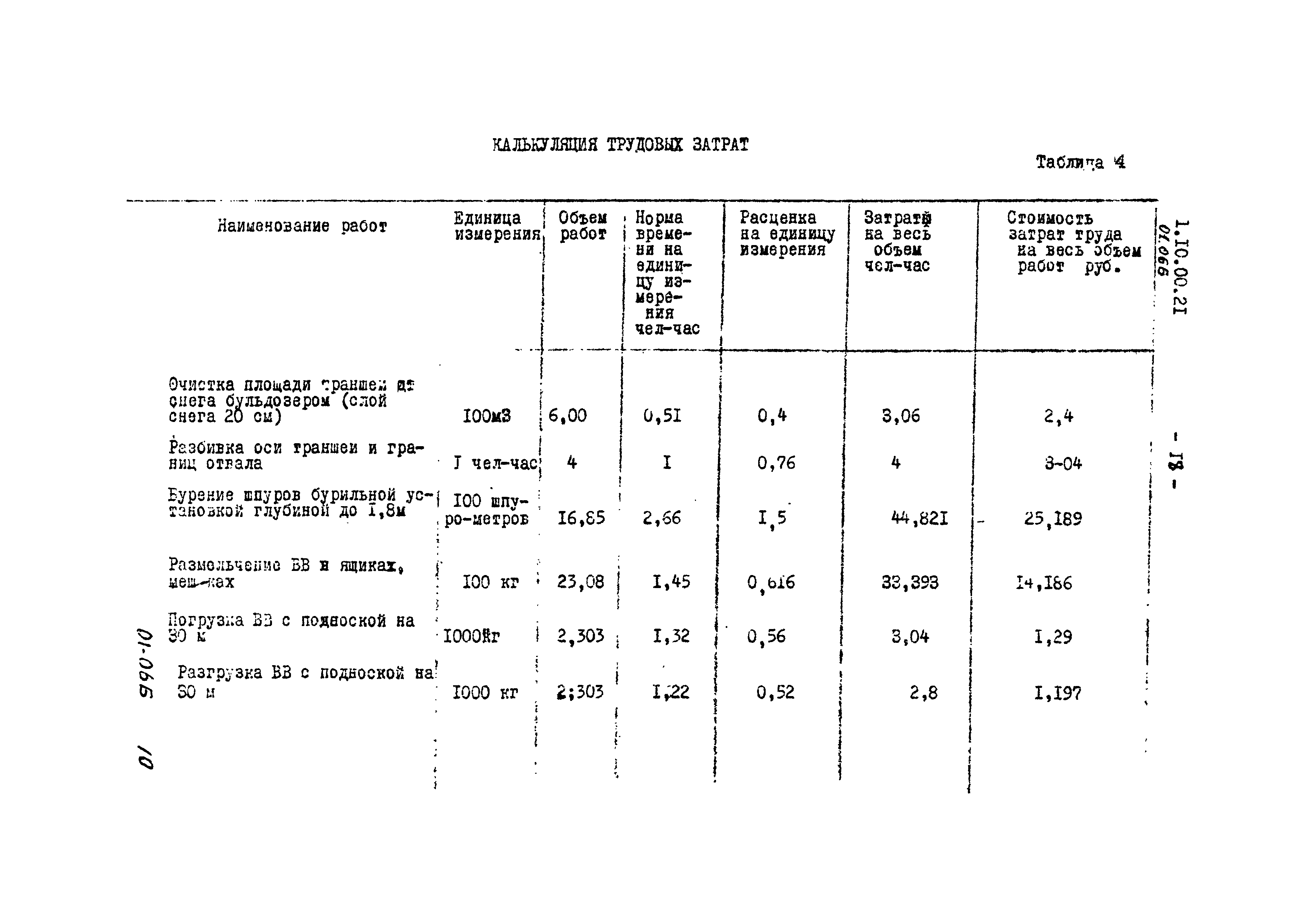 ТТК 1.10.00.21