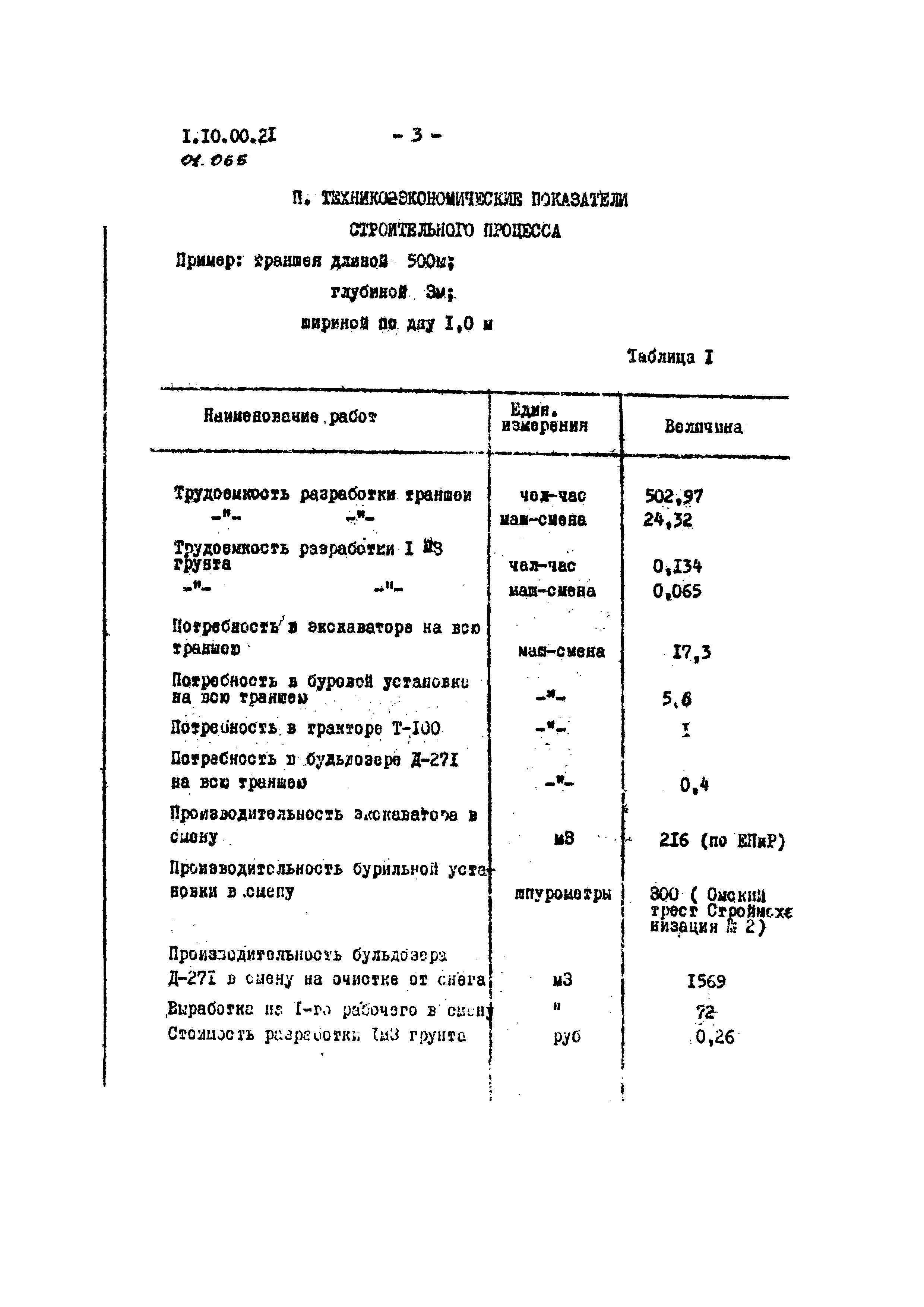 ТТК 1.10.00.21