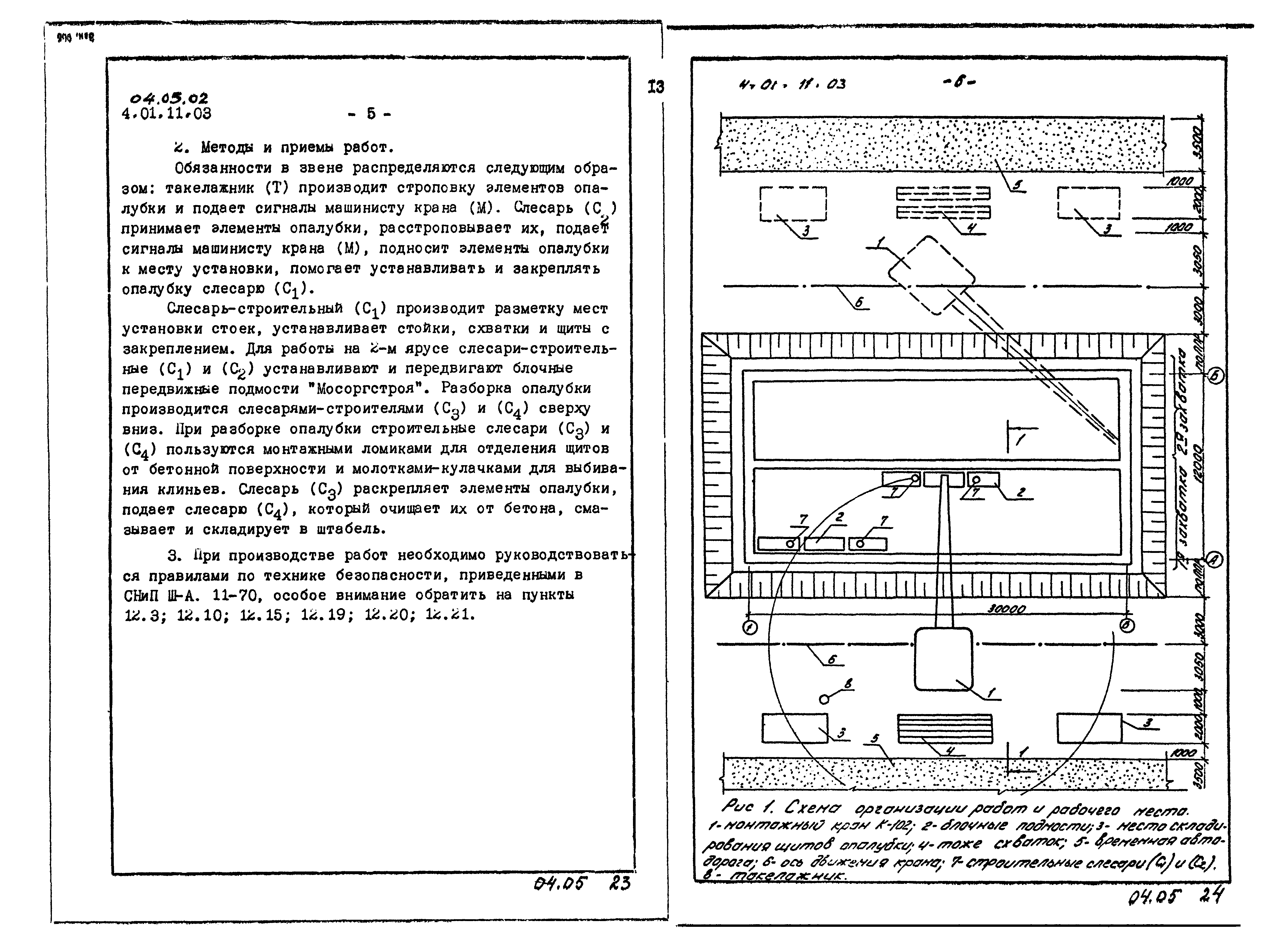 ТК 04.05.02