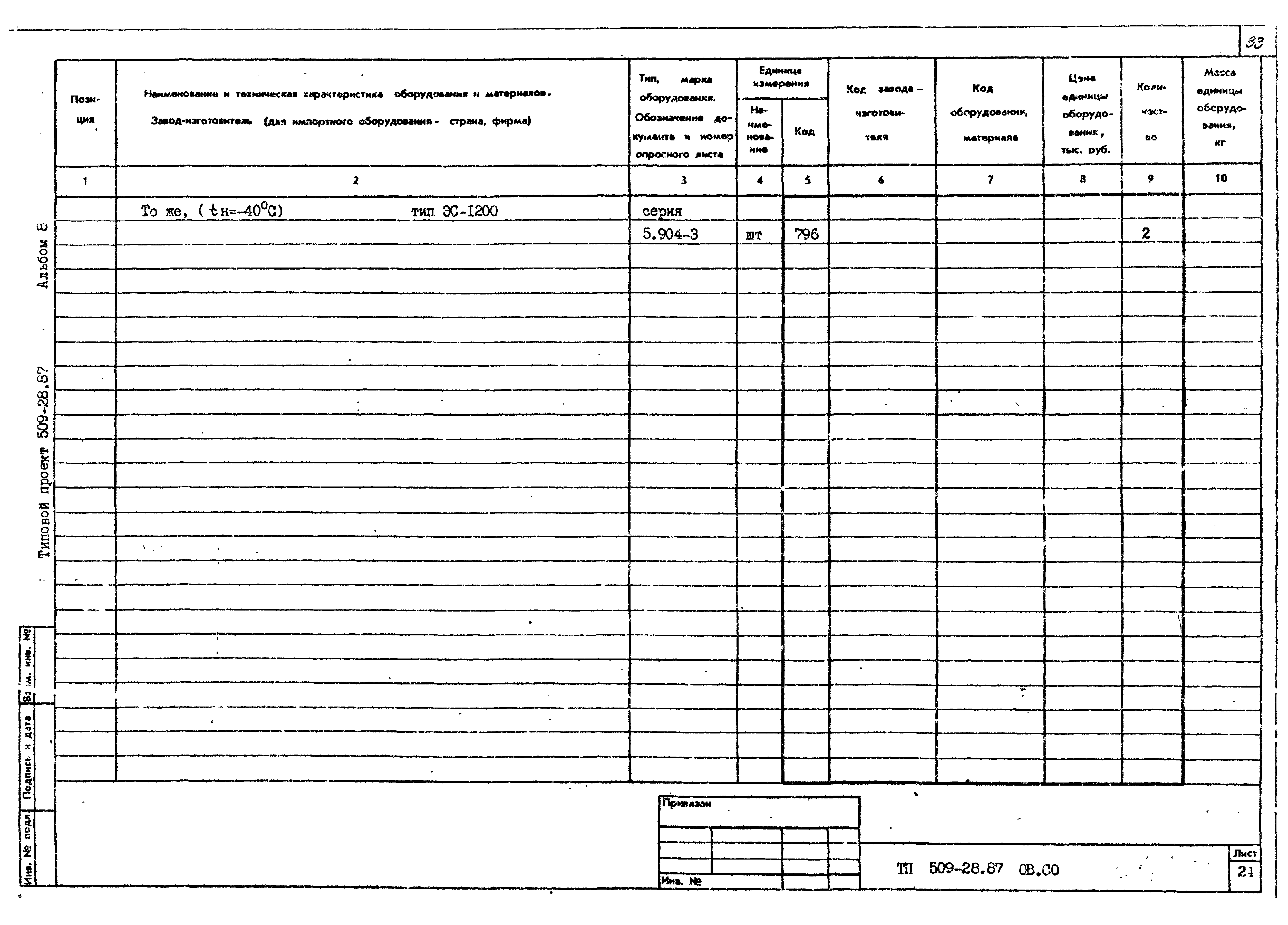Типовой проект 509-28.87
