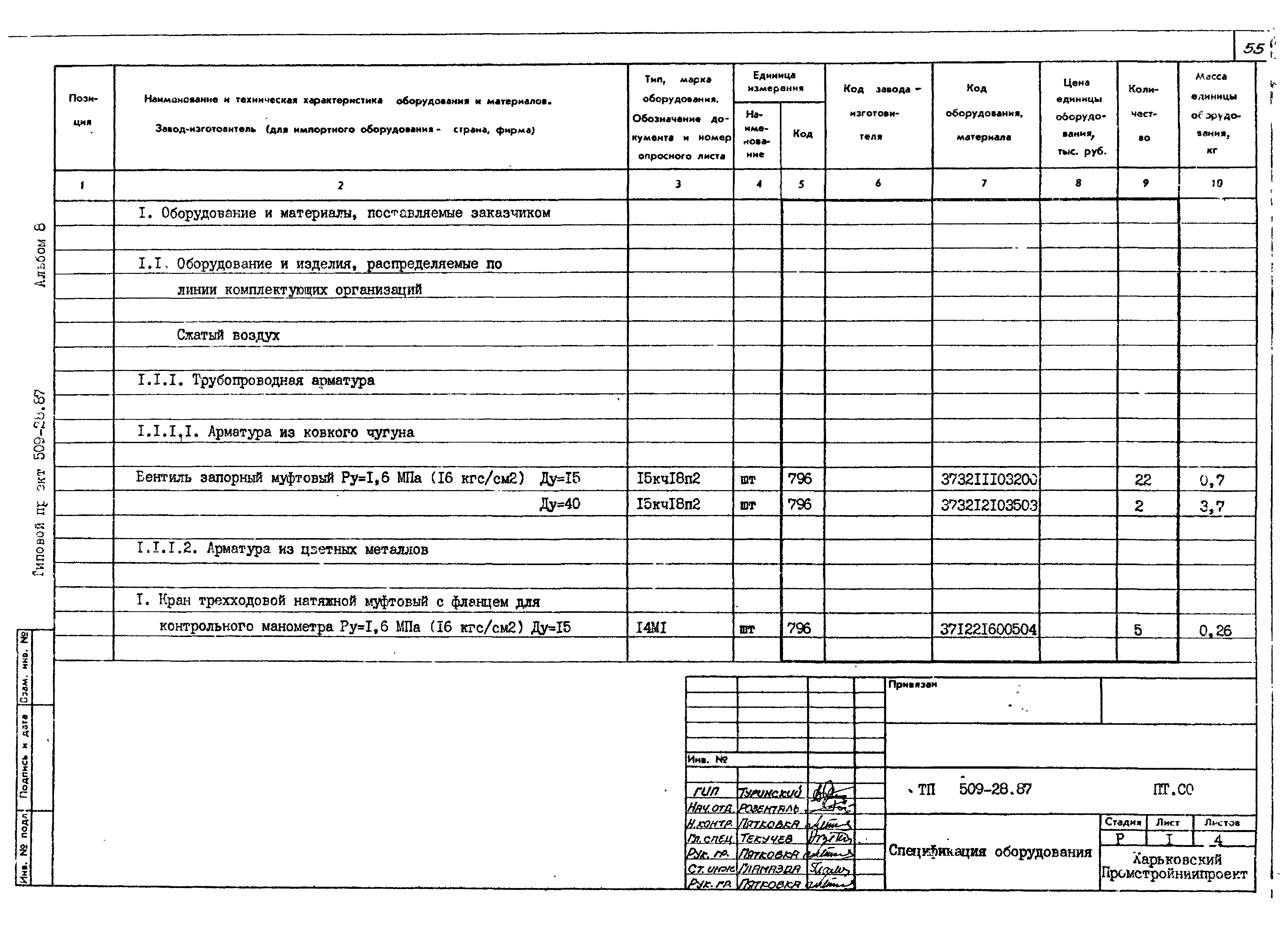 Типовой проект 509-28.87
