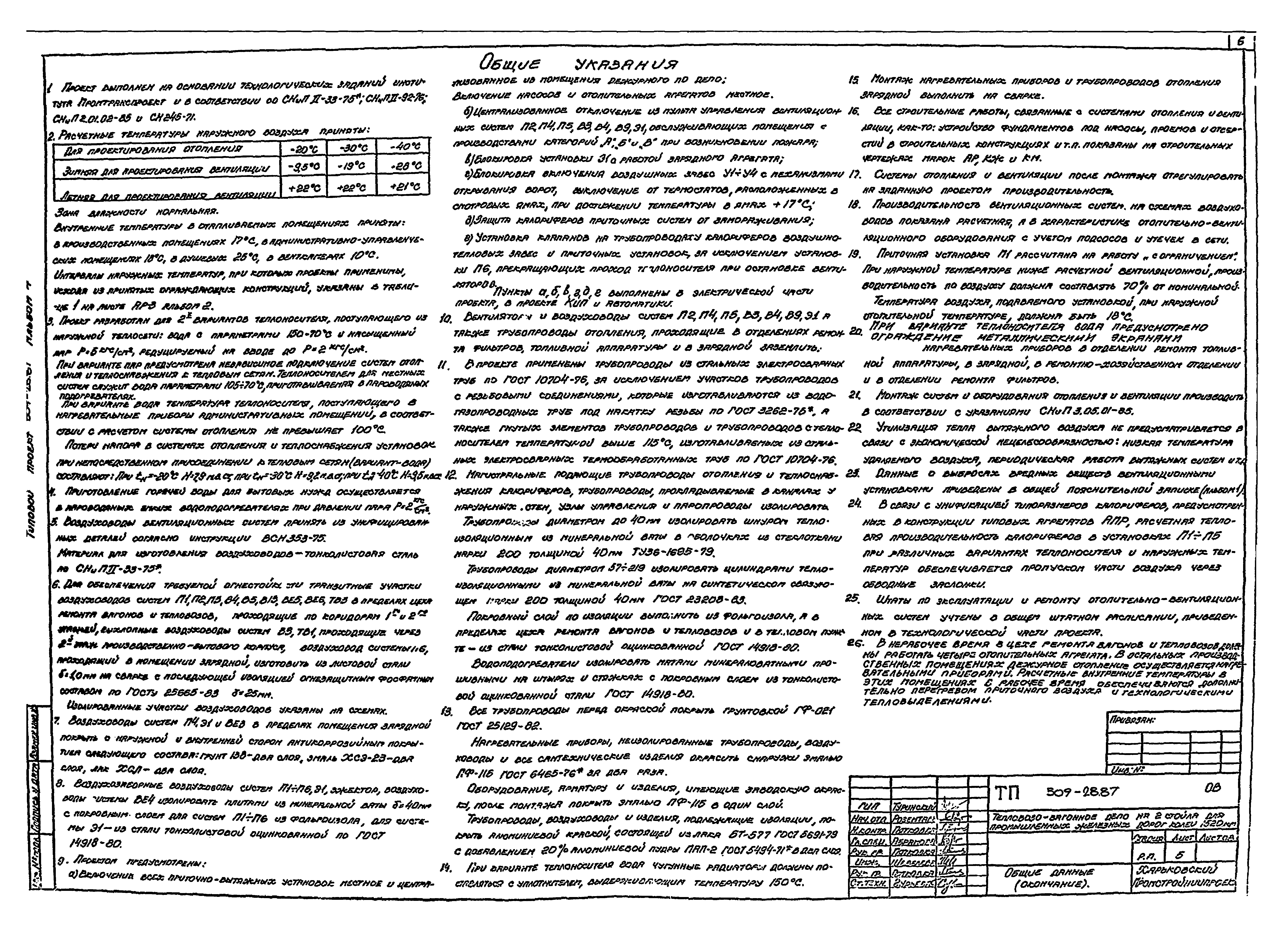 Типовой проект 509-28.87