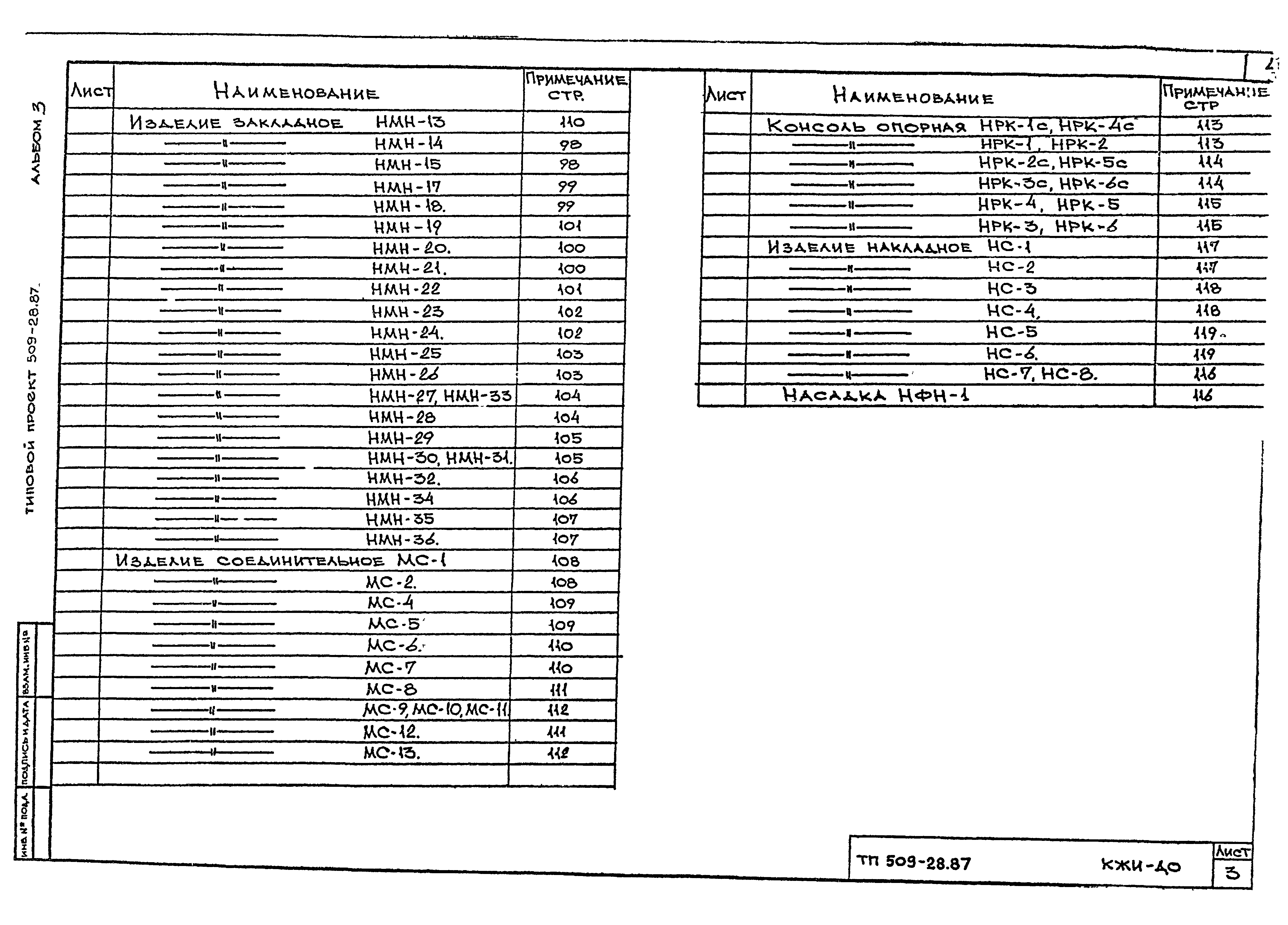 Типовой проект 509-28.87