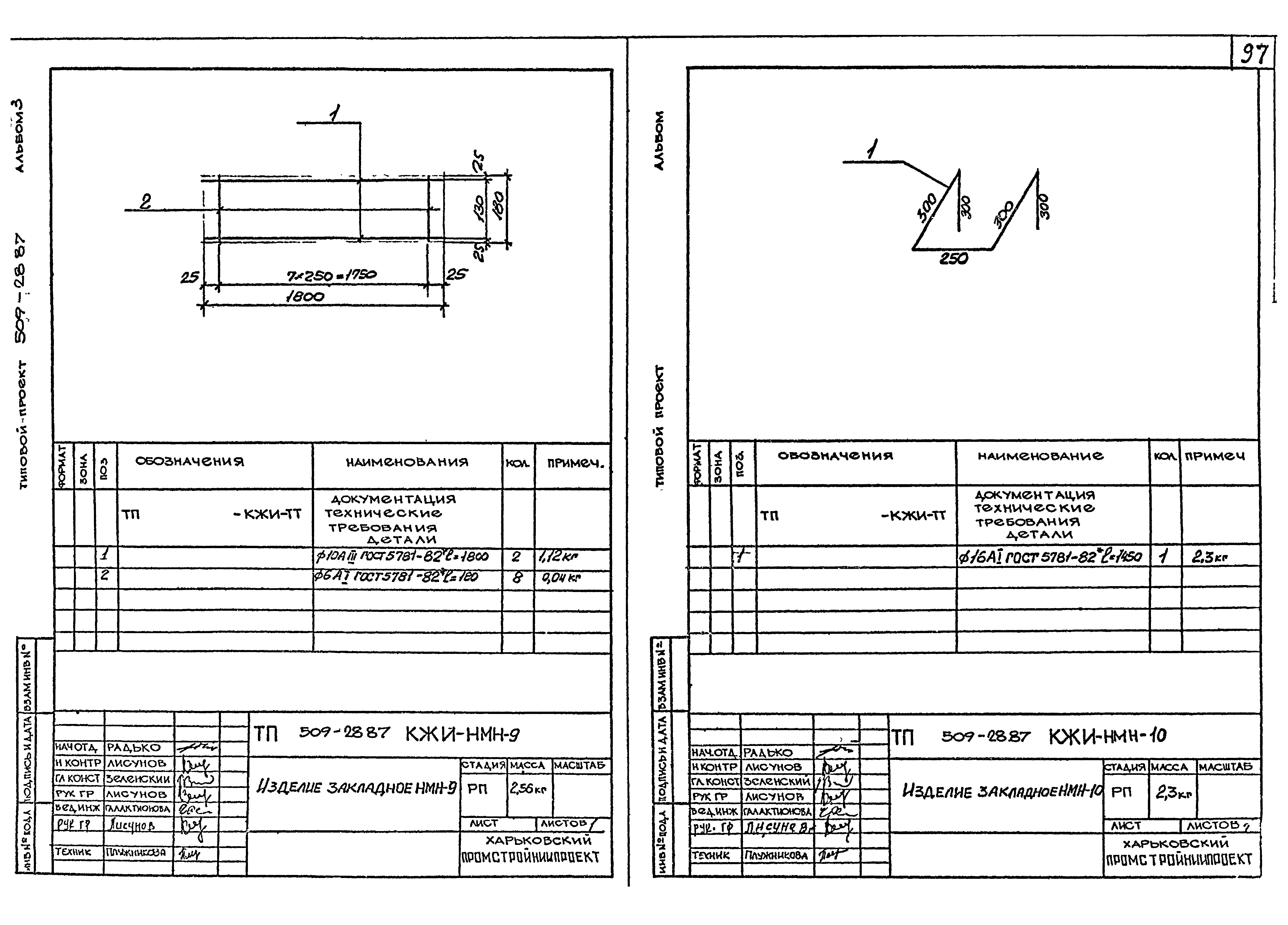 Типовой проект 509-28.87