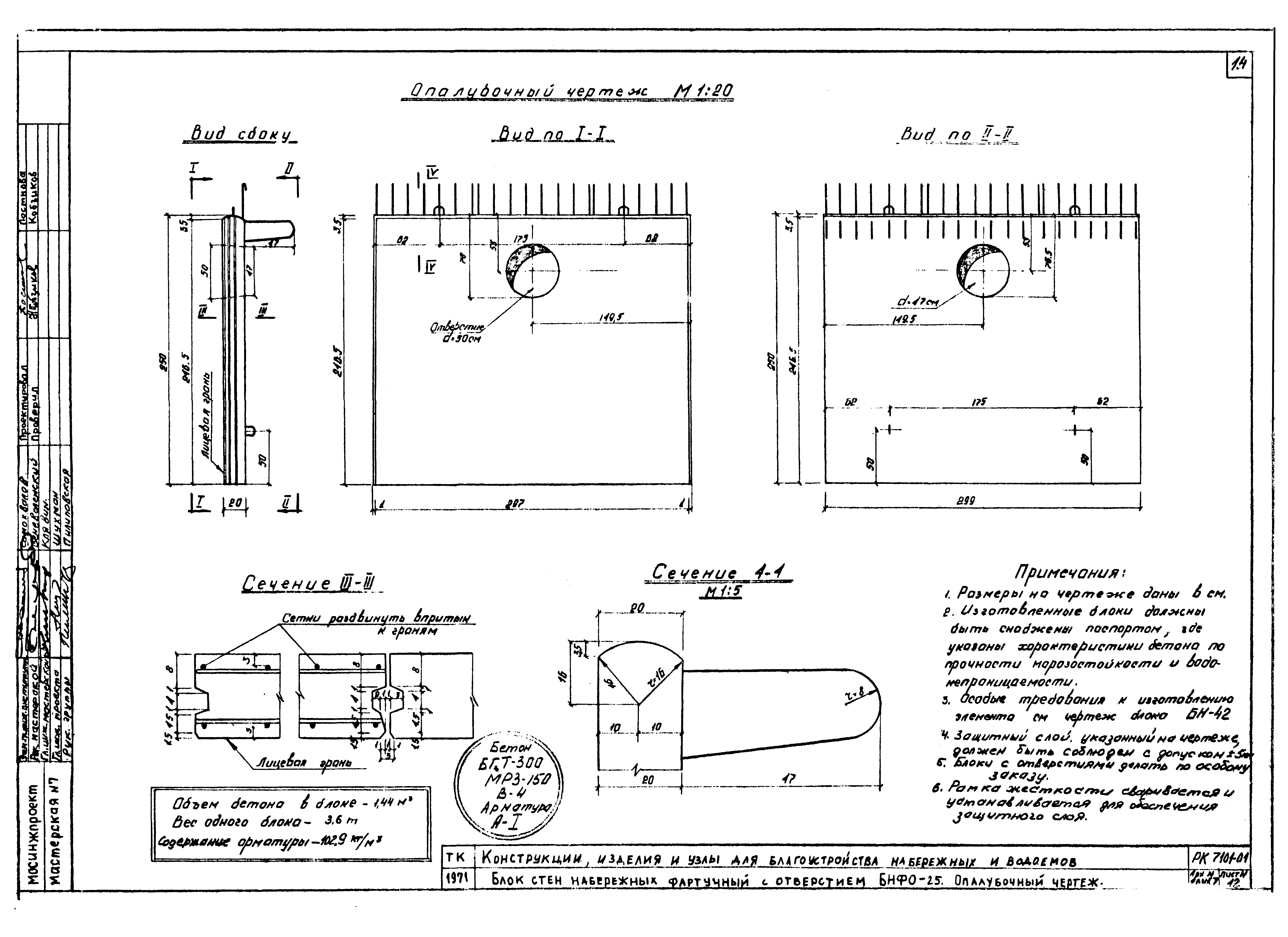 Альбом РК 7101-01