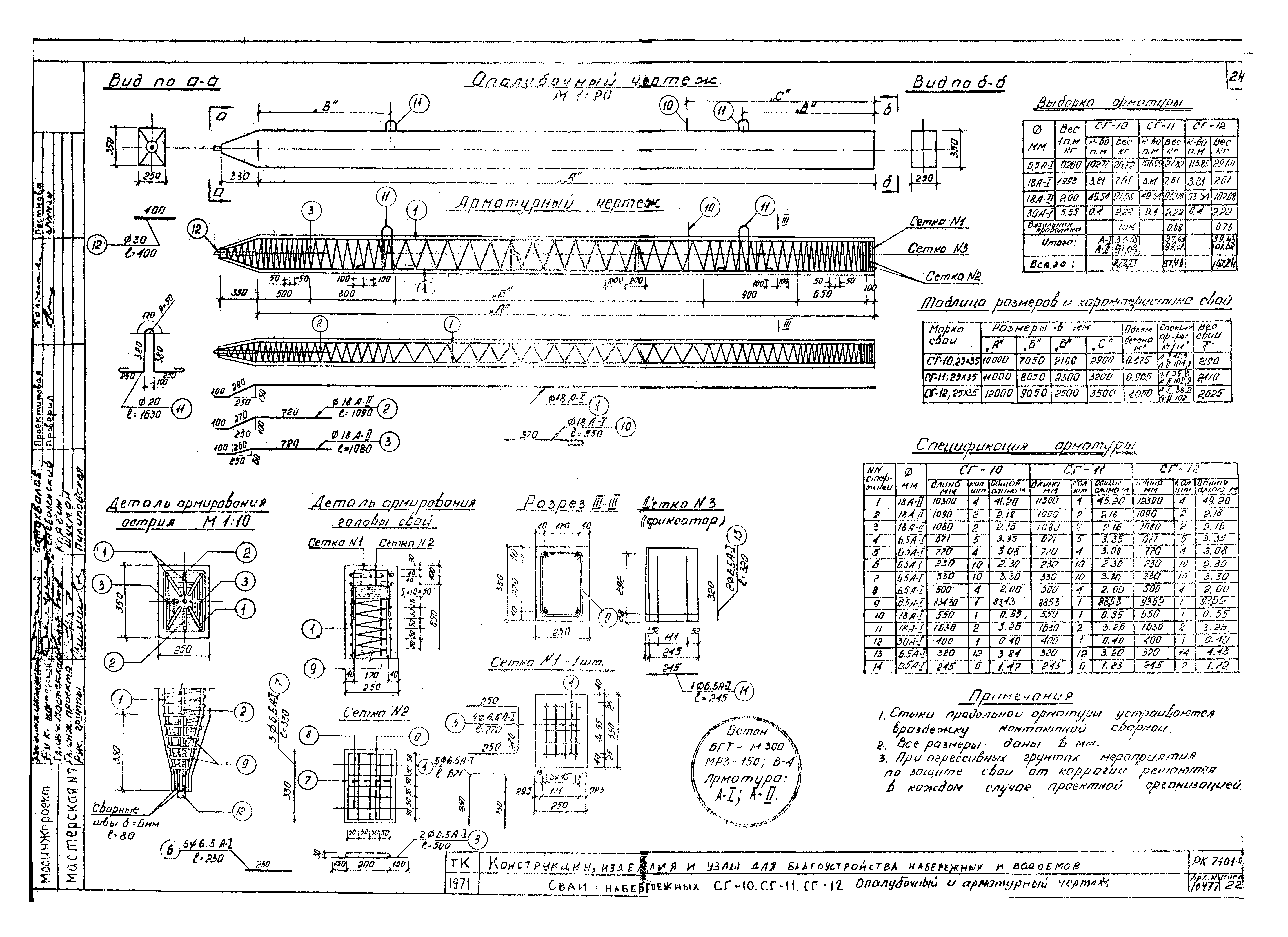 Альбом РК 7101-01