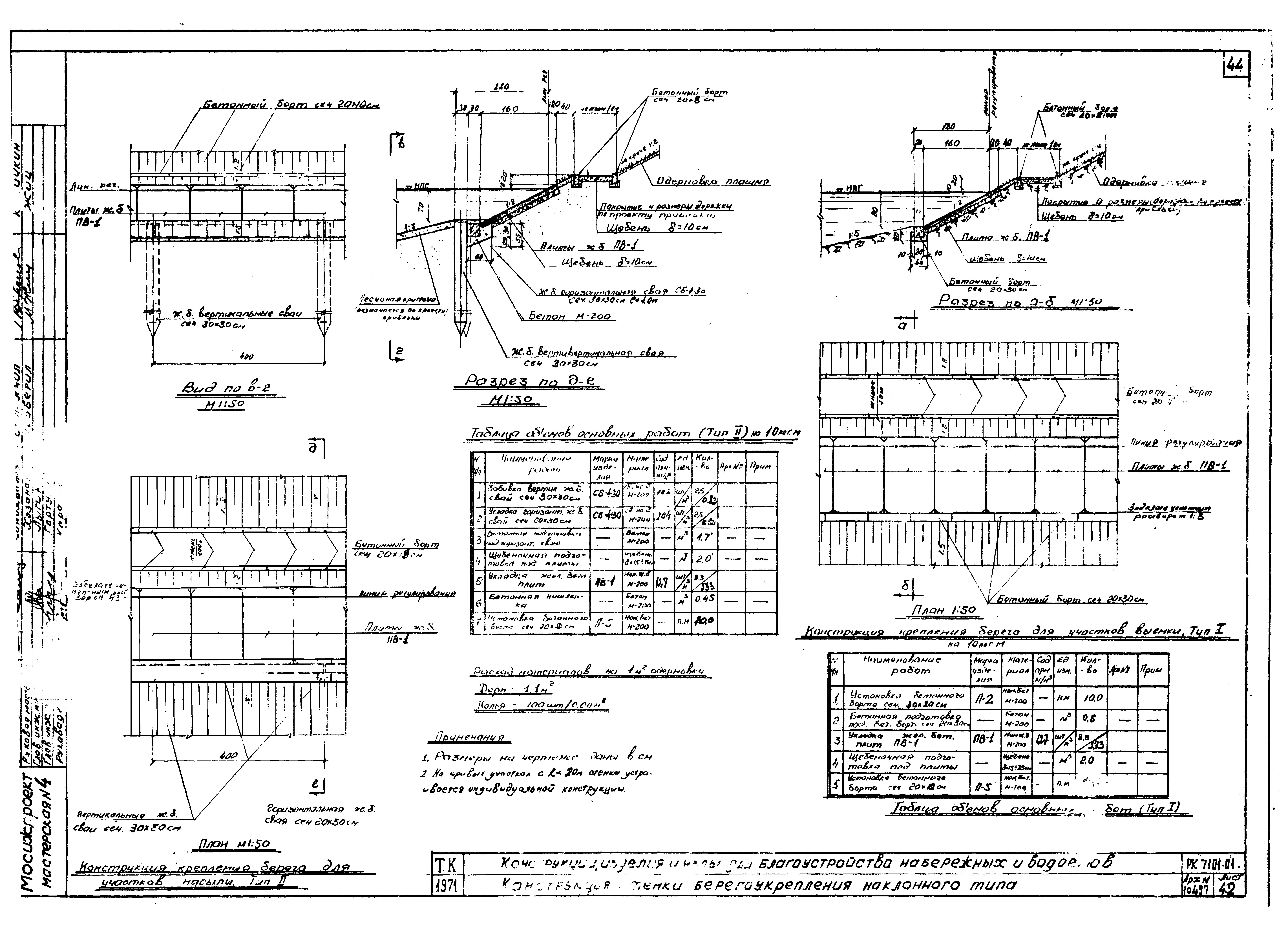 Альбом РК 7101-01