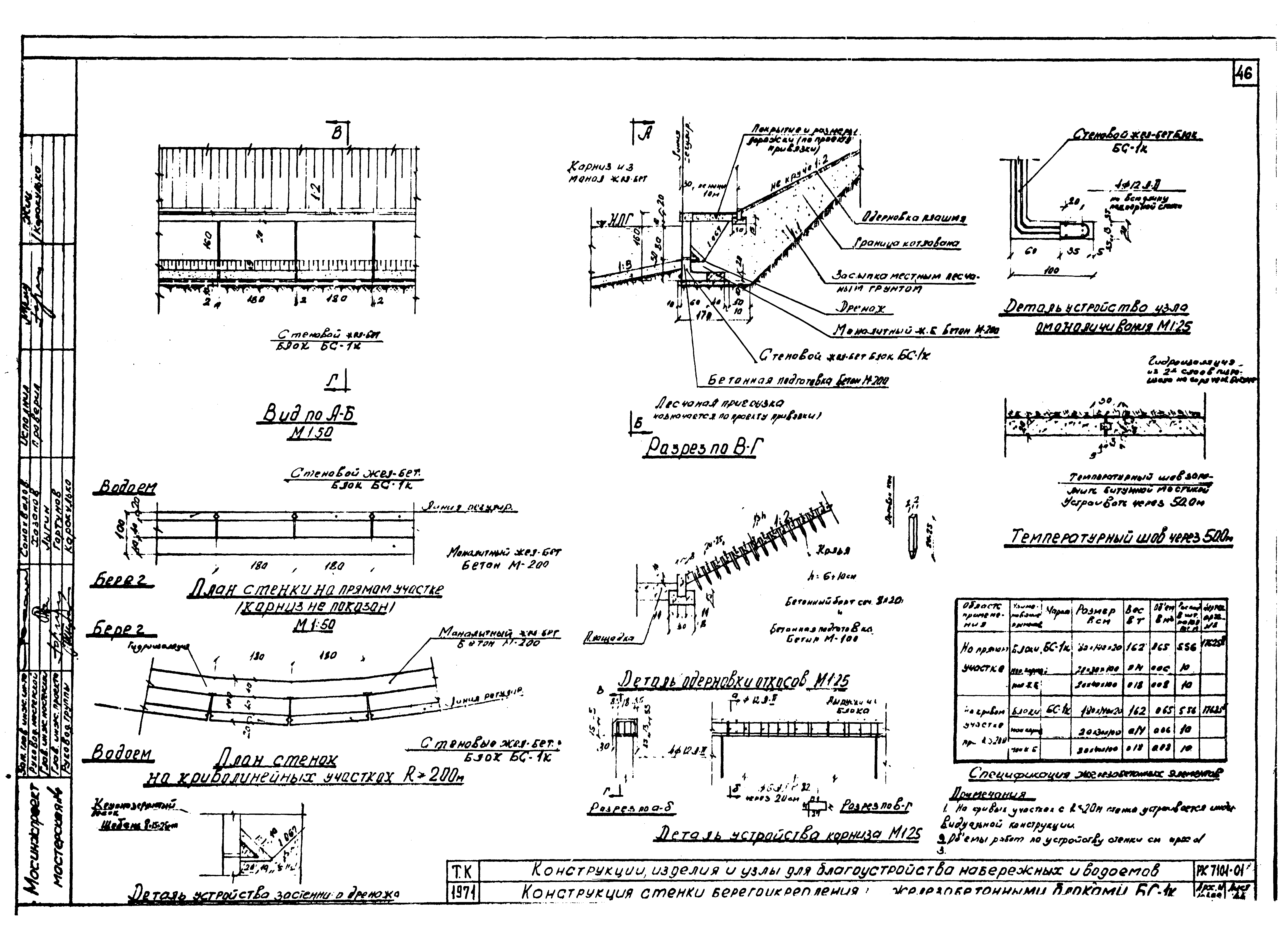 Альбом РК 7101-01