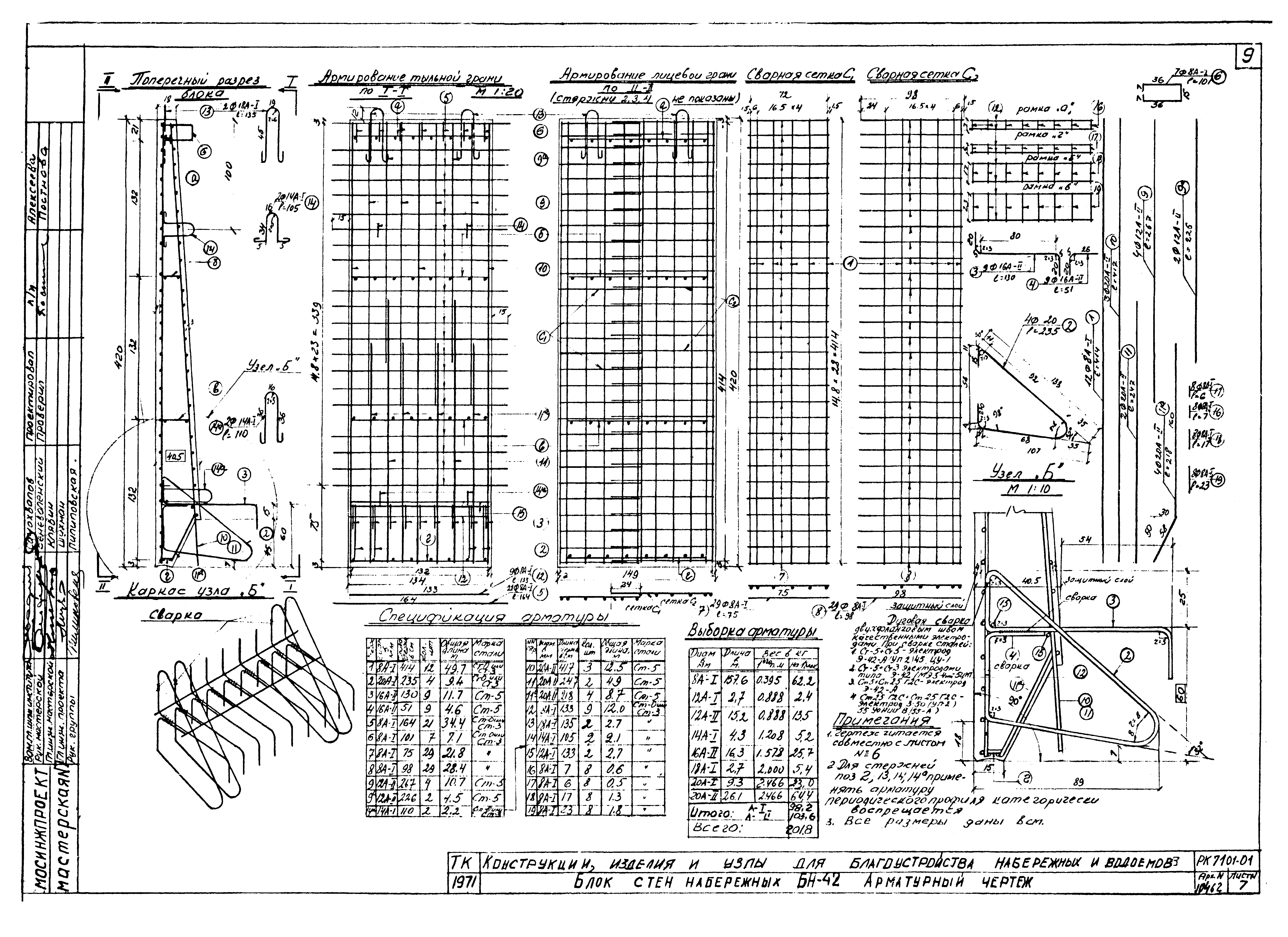 Альбом РК 7101-01