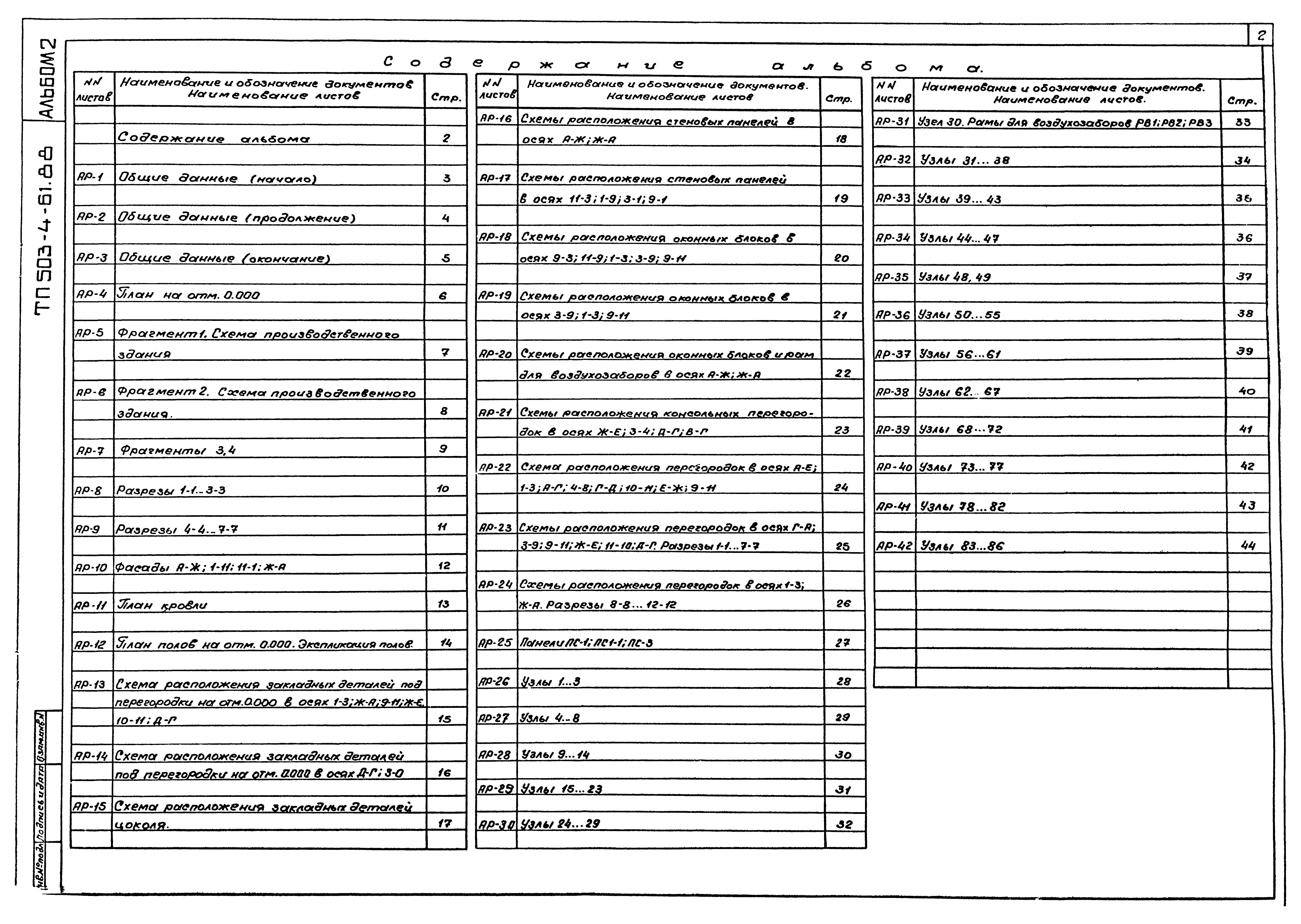 Типовой проект 503-4-61.88