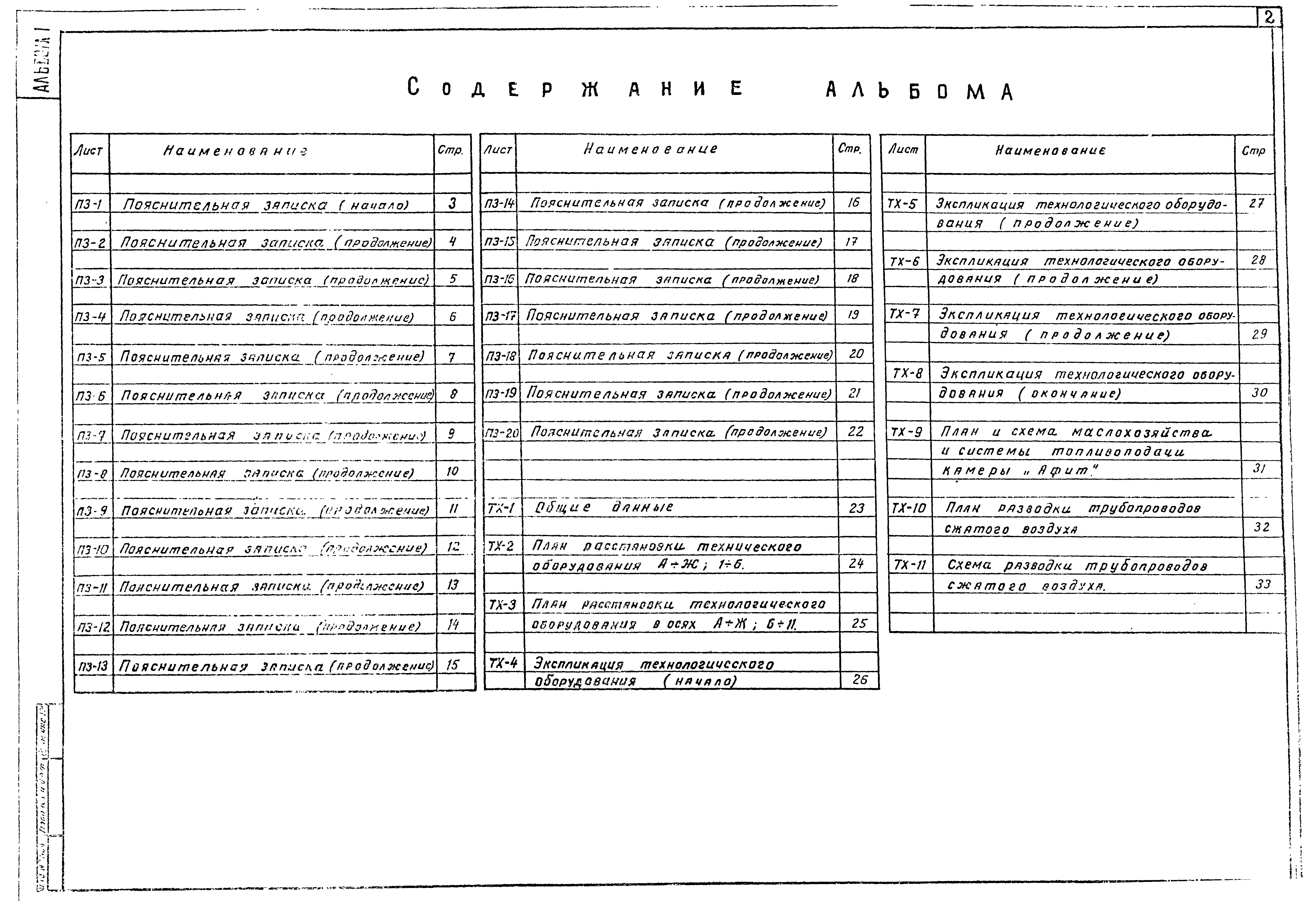 Типовой проект 503-4-61.88