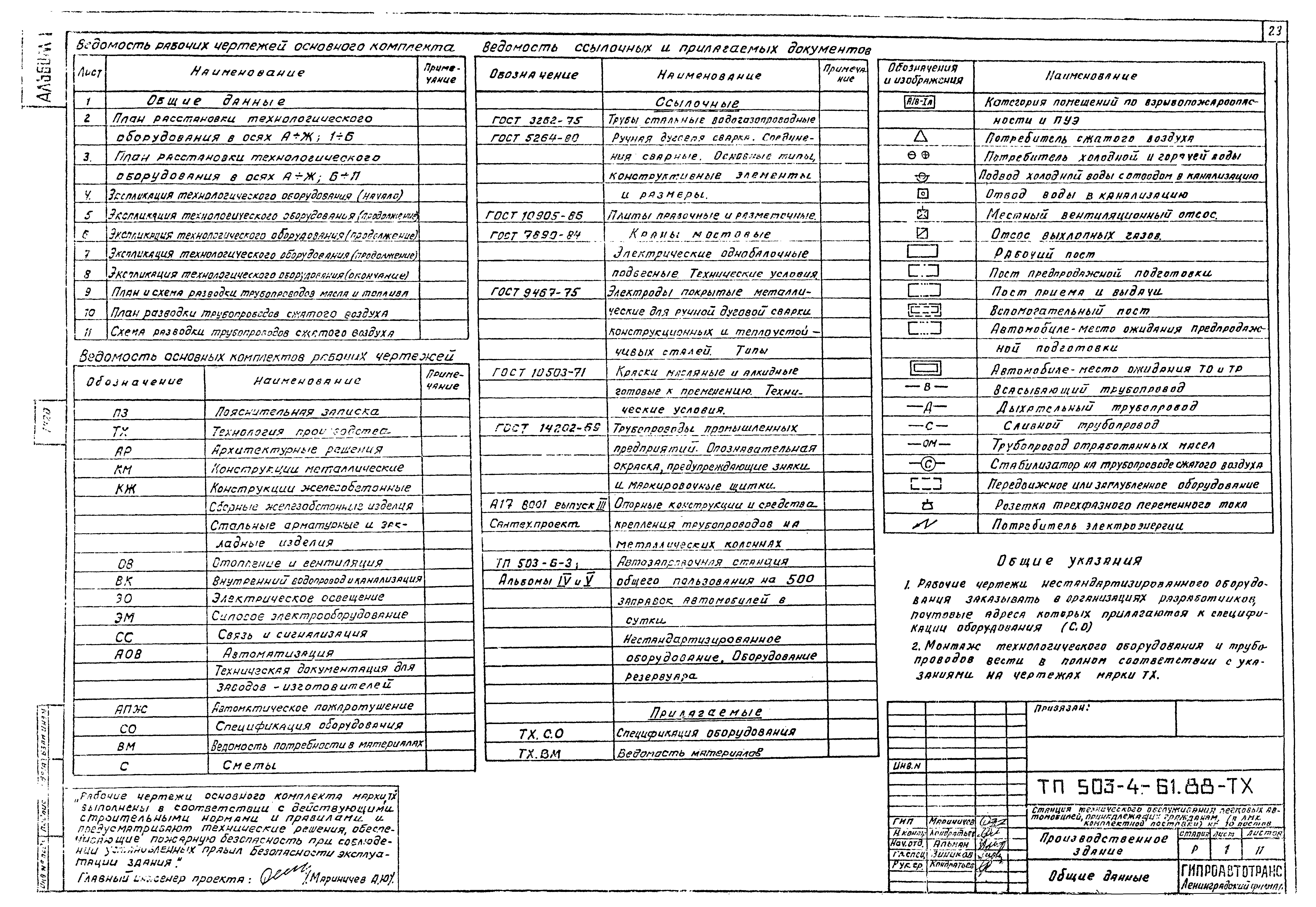 Типовой проект 503-4-61.88
