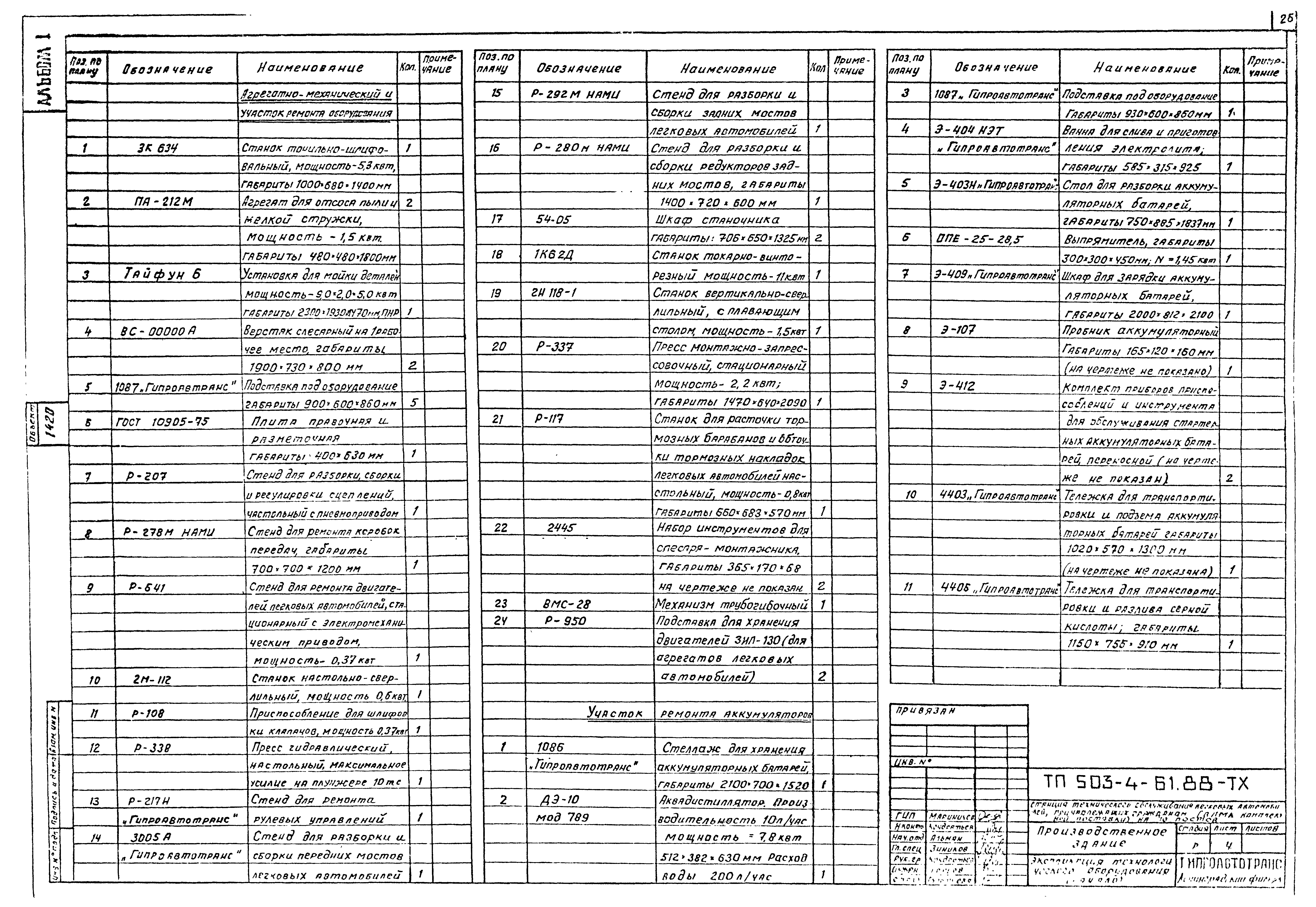 Типовой проект 503-4-61.88