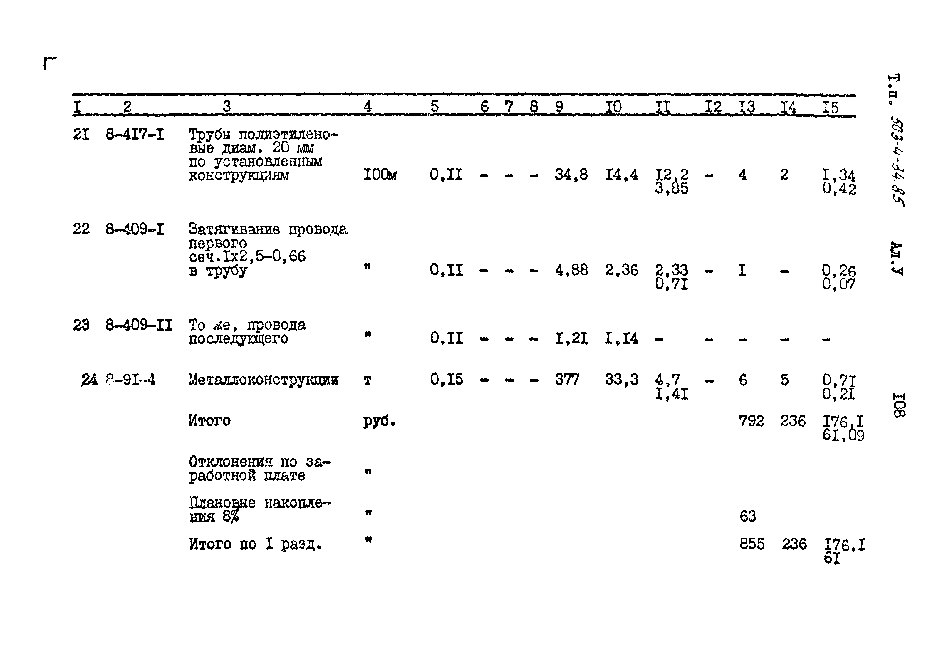 Типовой проект 503-4-34.85