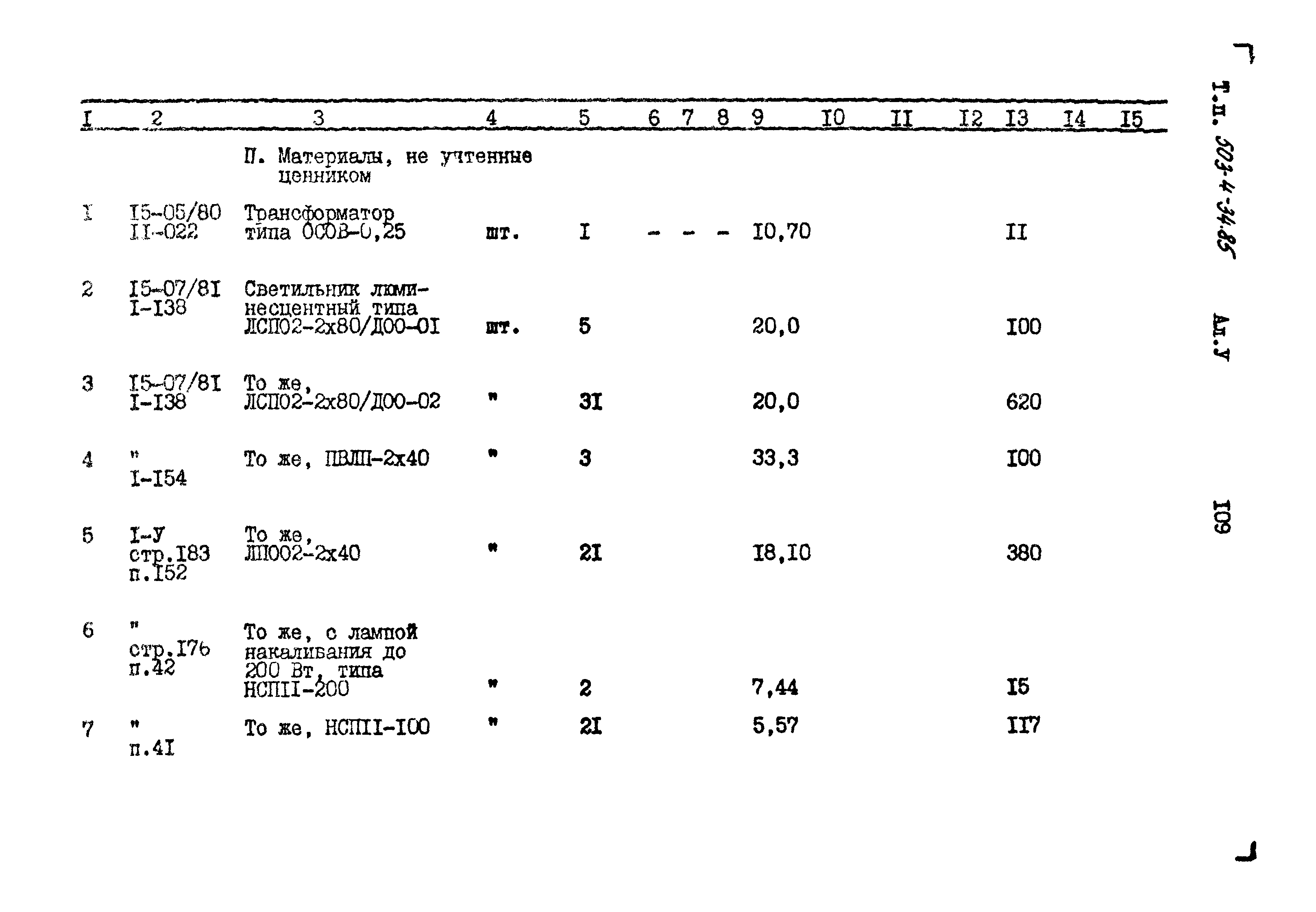 Типовой проект 503-4-34.85