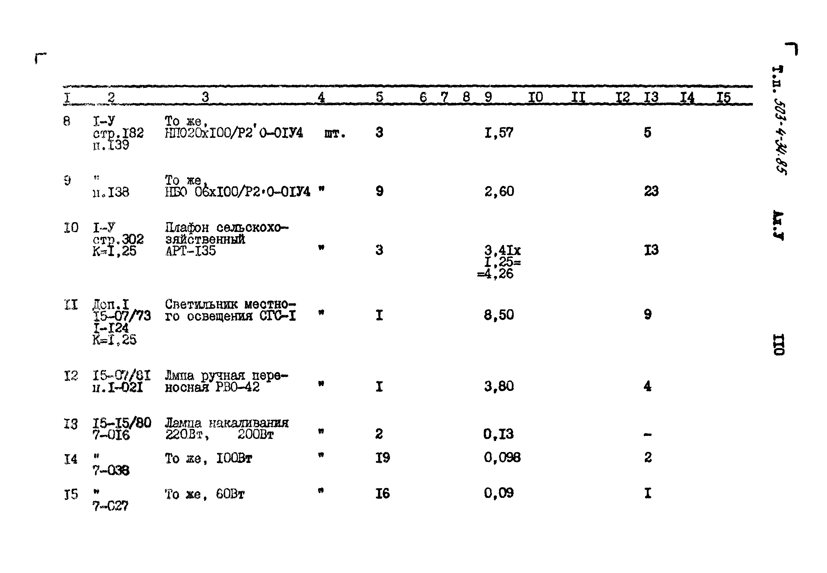 Типовой проект 503-4-34.85