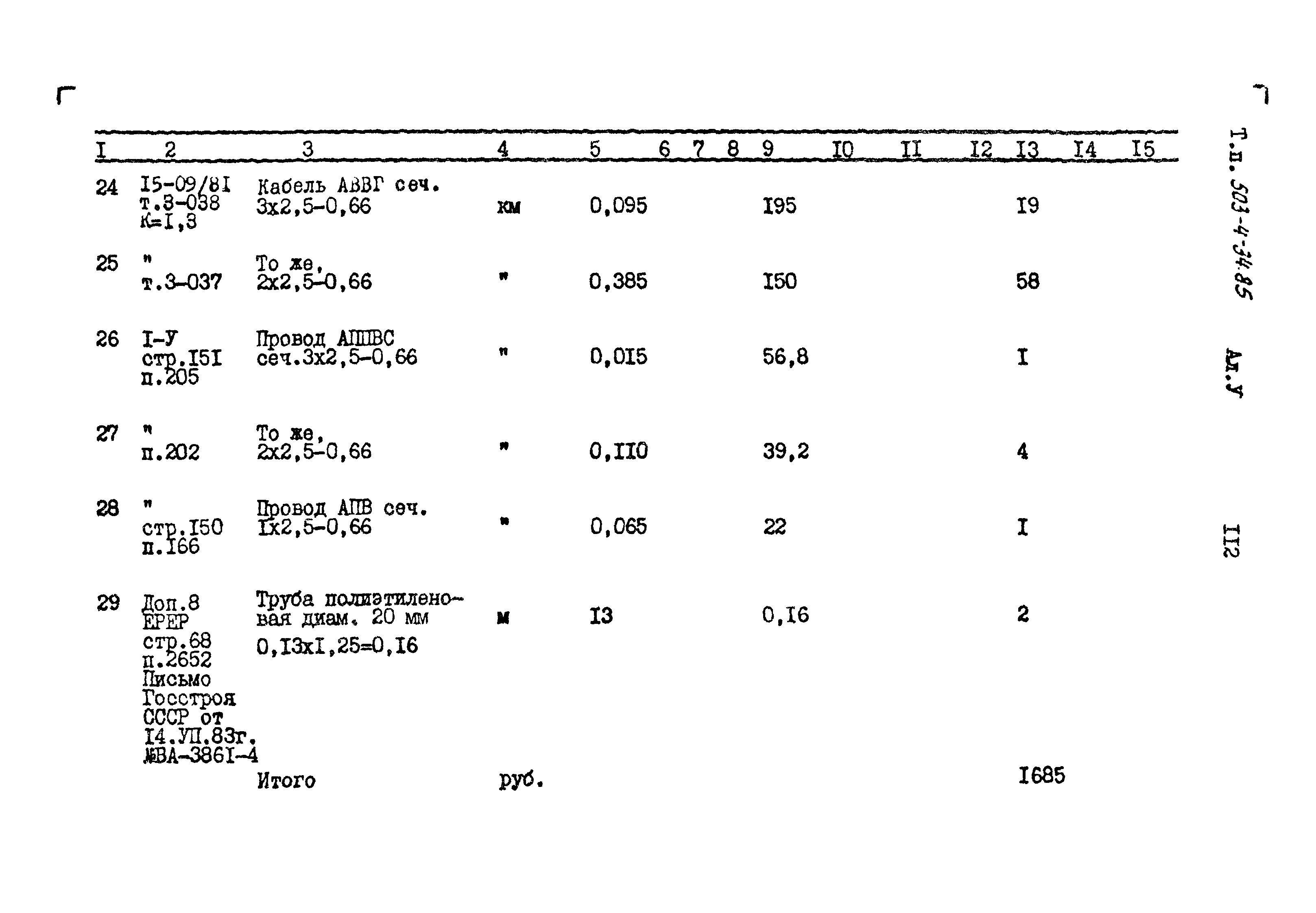 Типовой проект 503-4-34.85