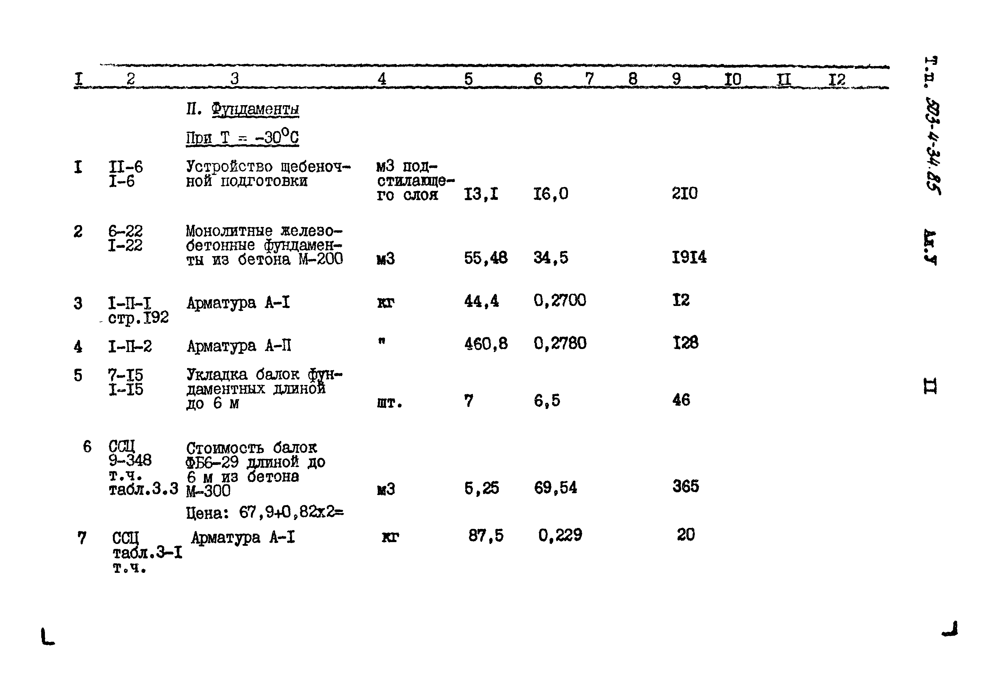 Типовой проект 503-4-34.85