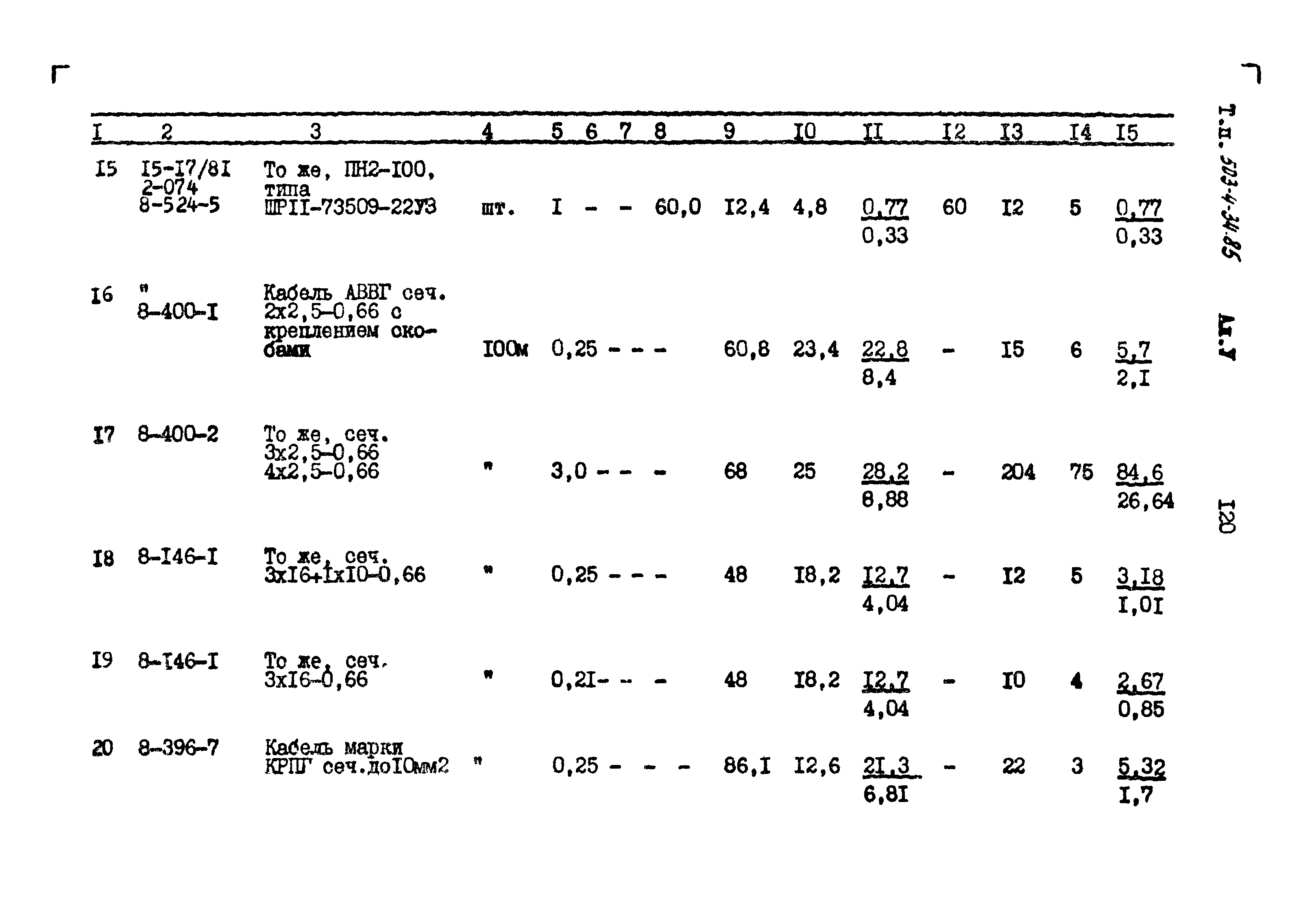 Типовой проект 503-4-34.85