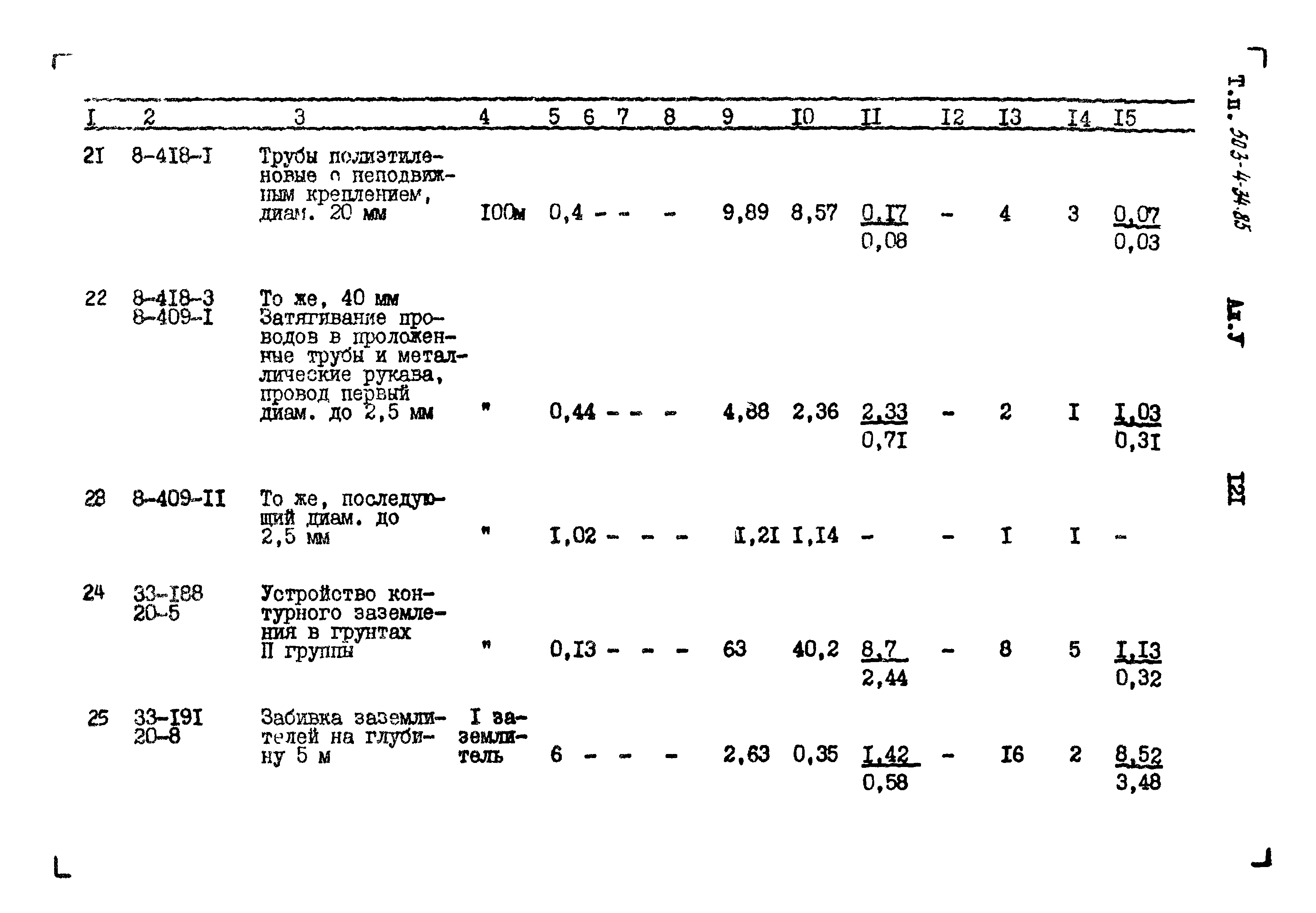 Типовой проект 503-4-34.85