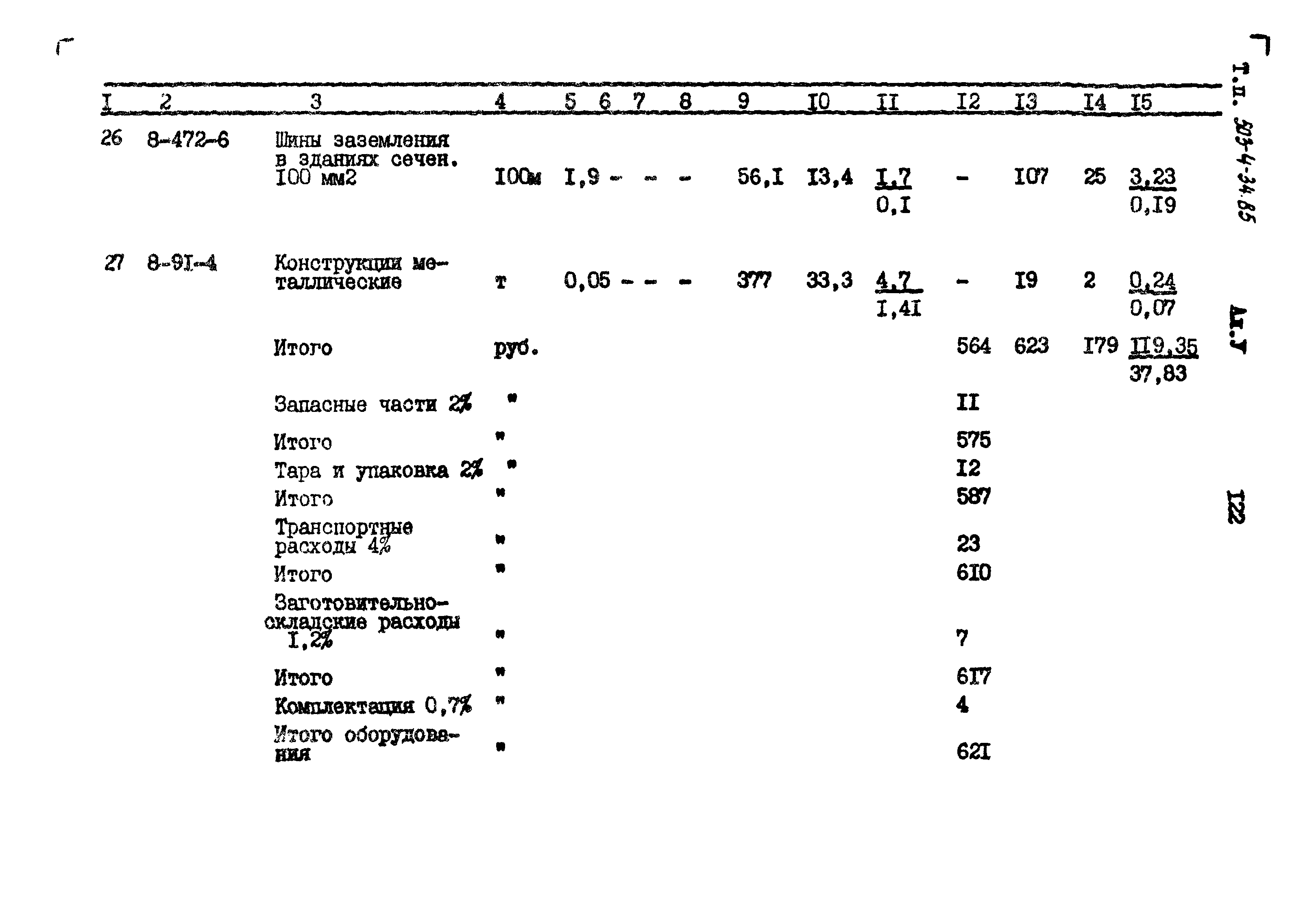 Типовой проект 503-4-34.85