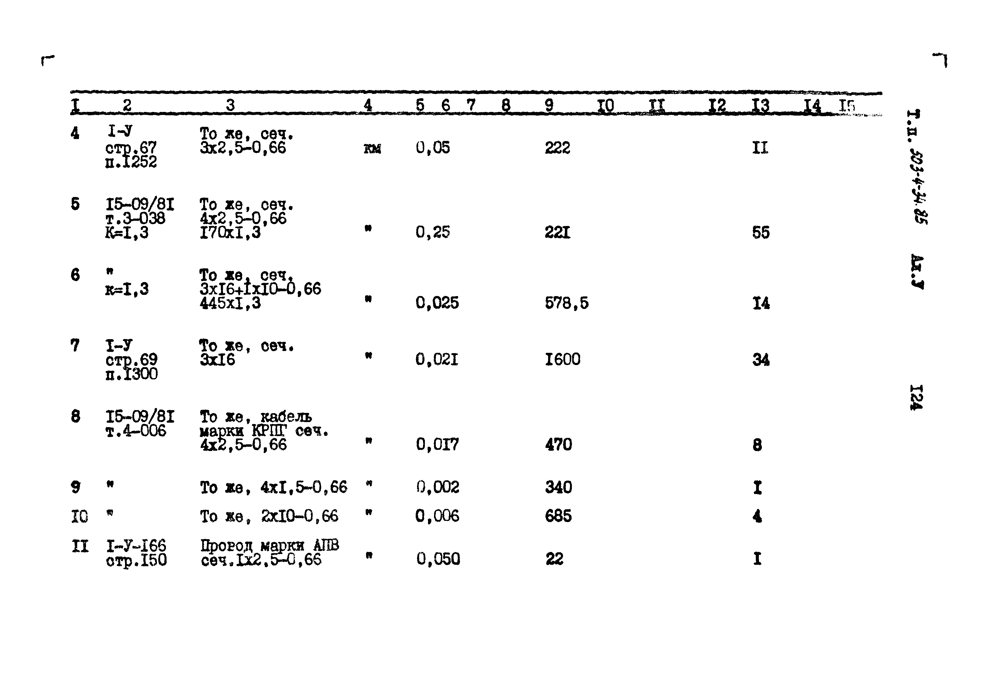 Типовой проект 503-4-34.85