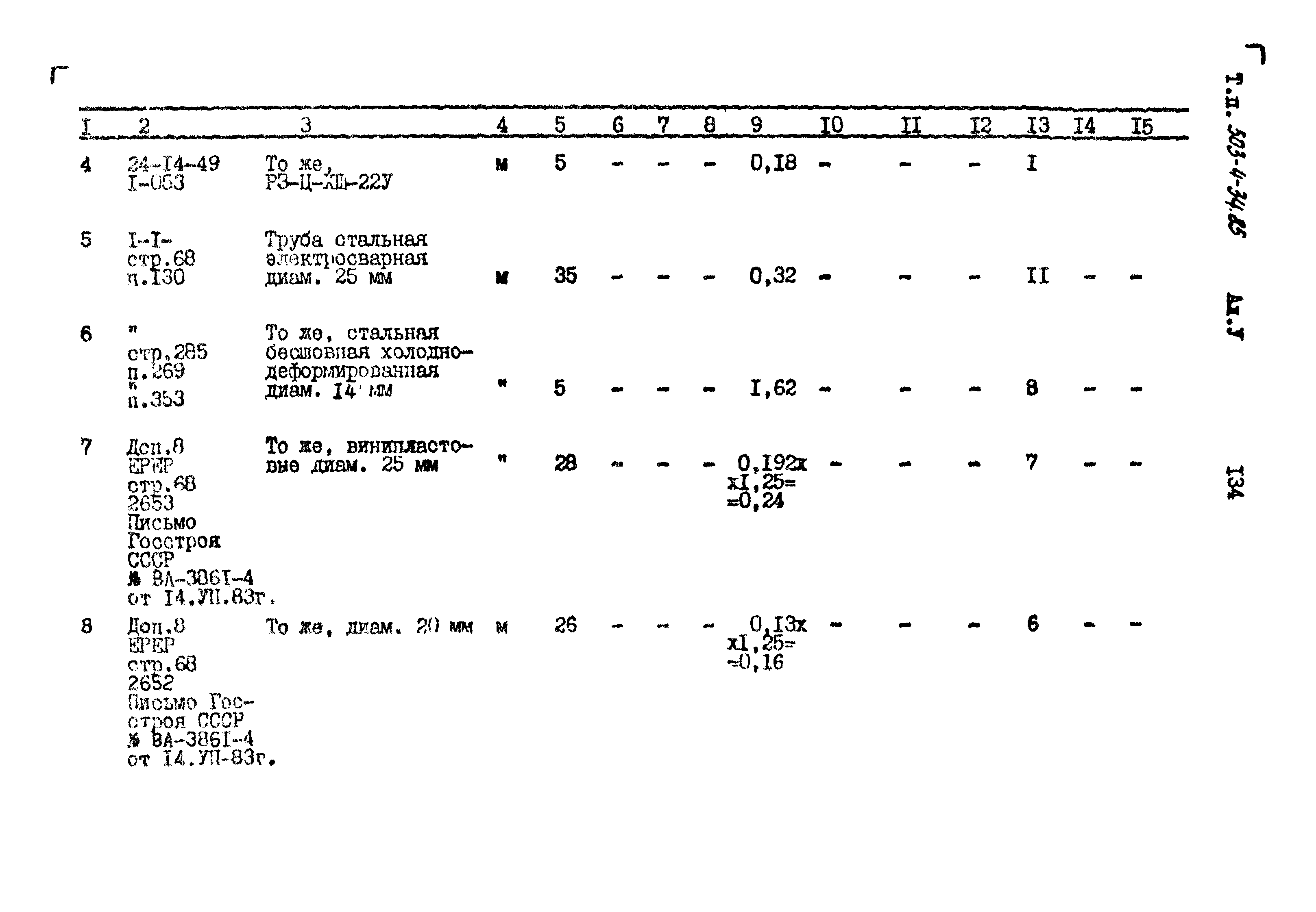 Типовой проект 503-4-34.85