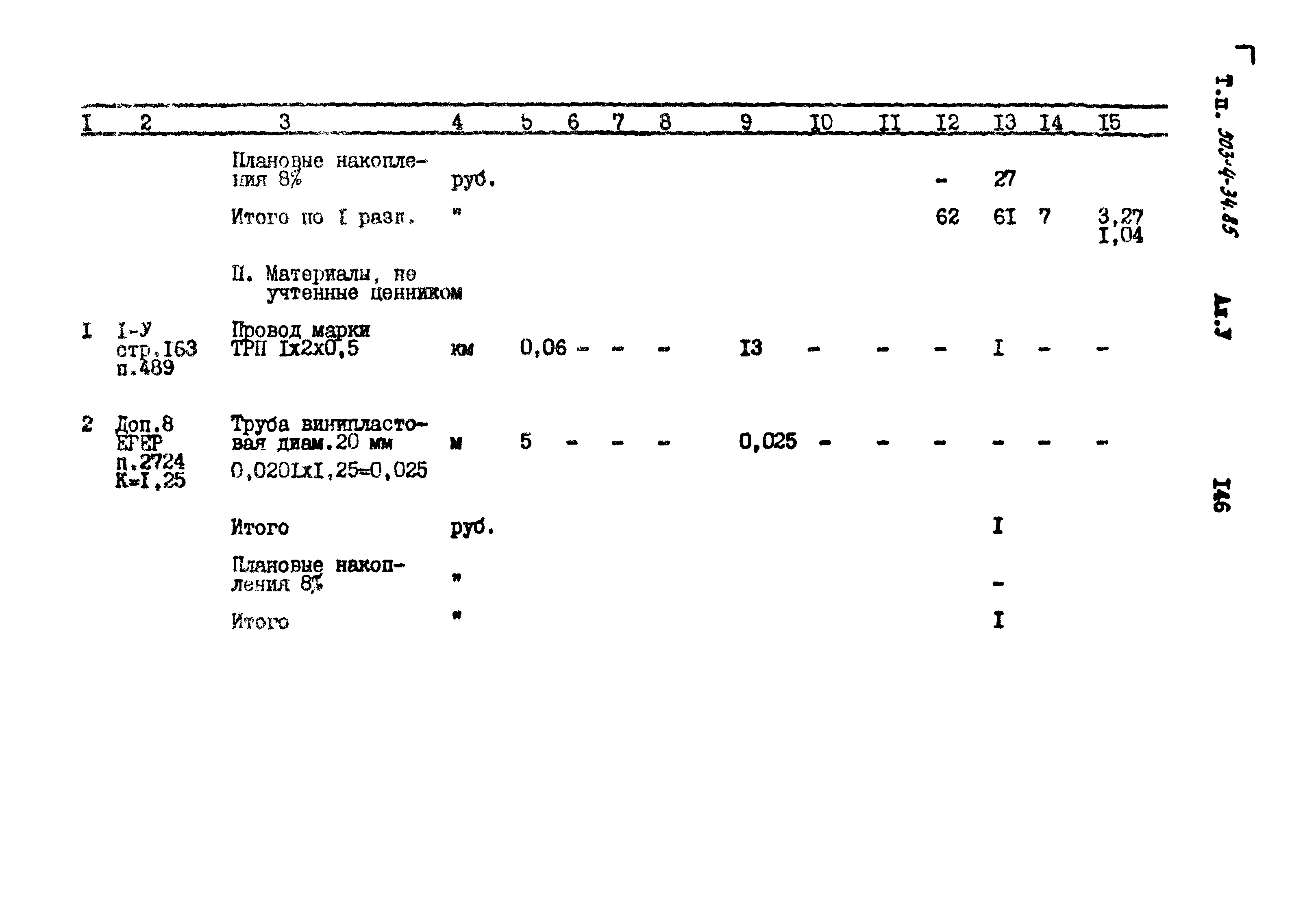 Типовой проект 503-4-34.85