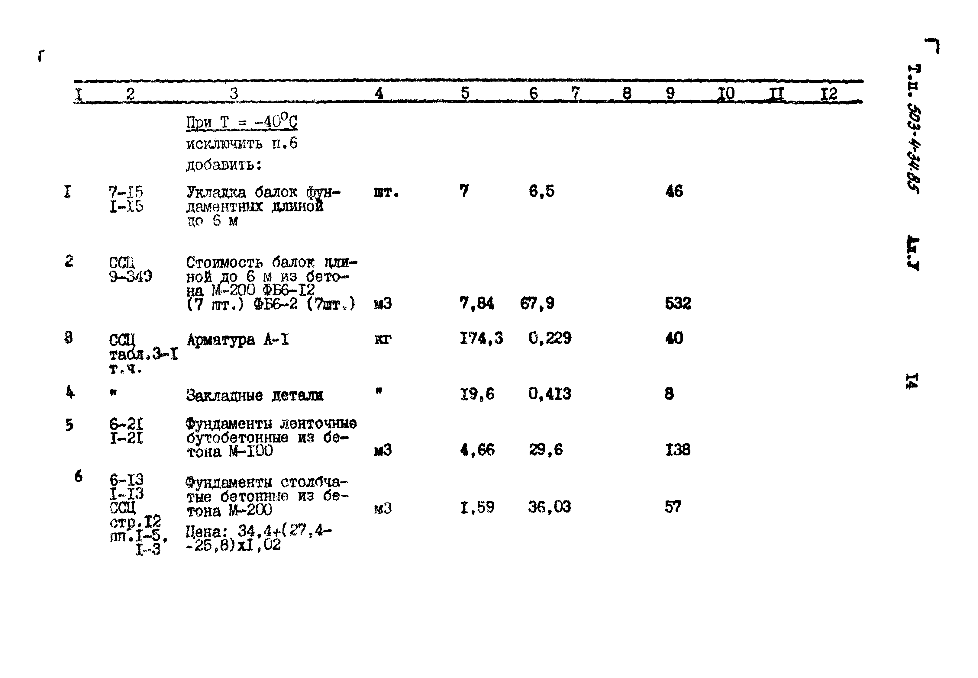 Типовой проект 503-4-34.85