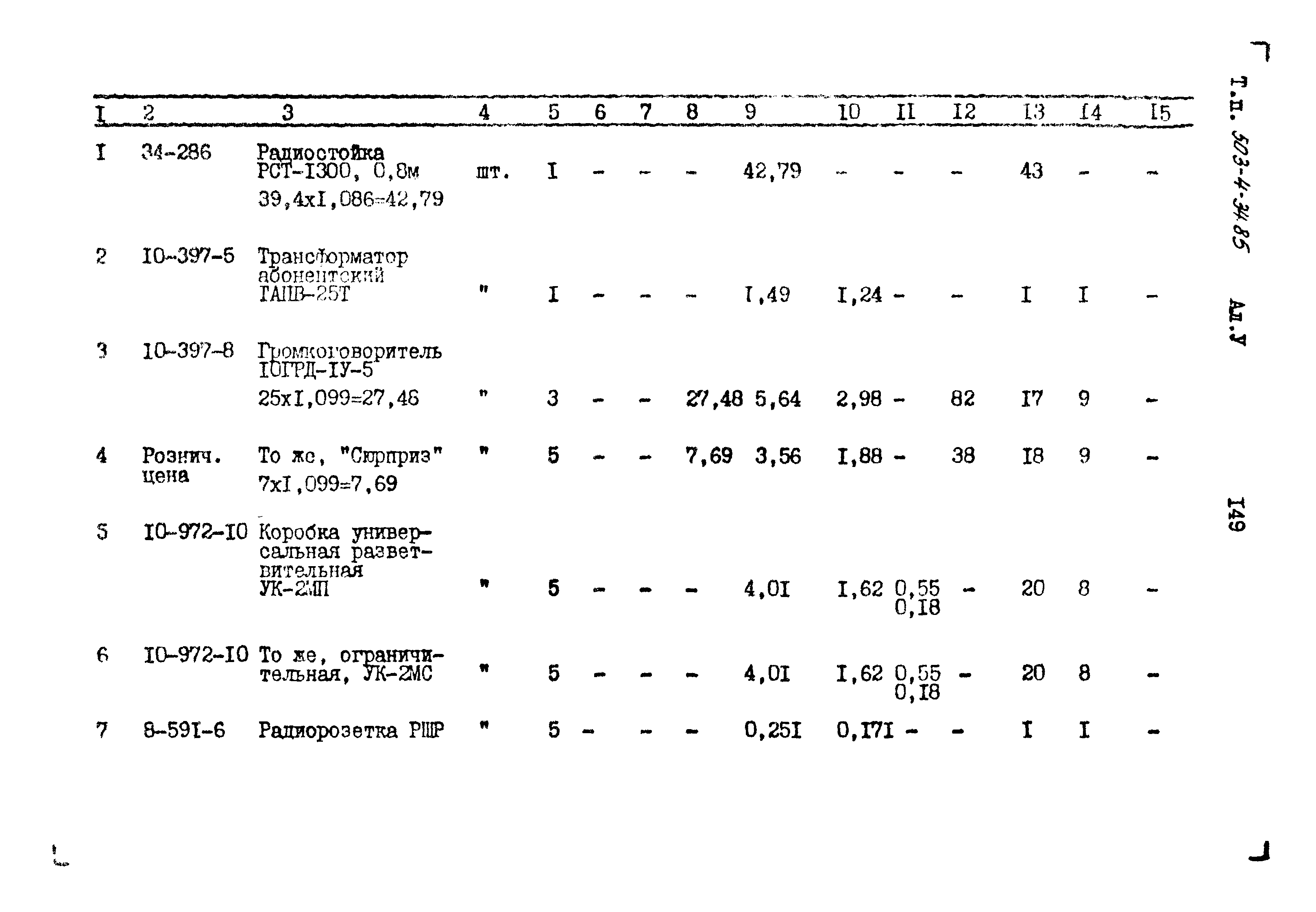 Типовой проект 503-4-34.85