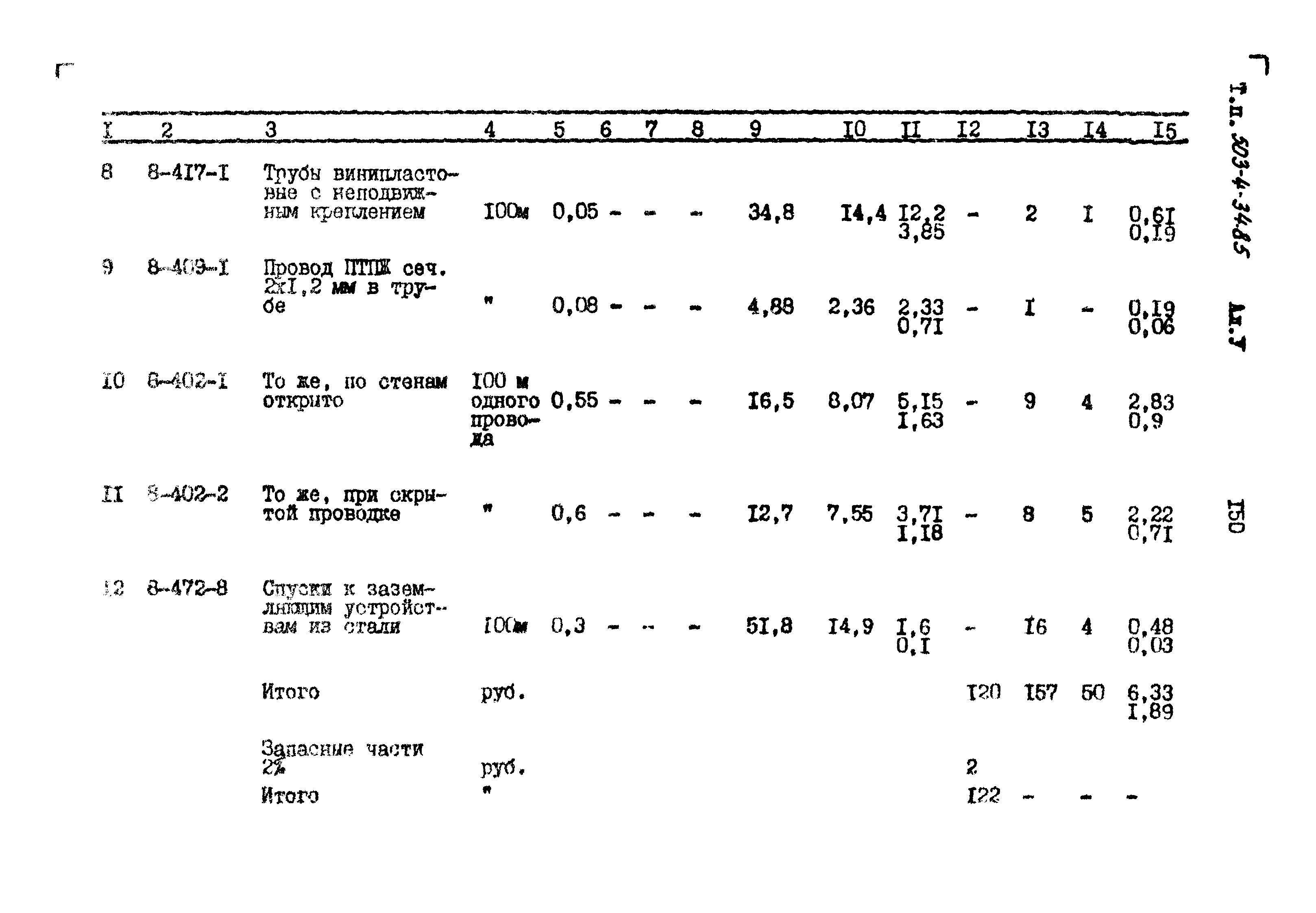 Типовой проект 503-4-34.85