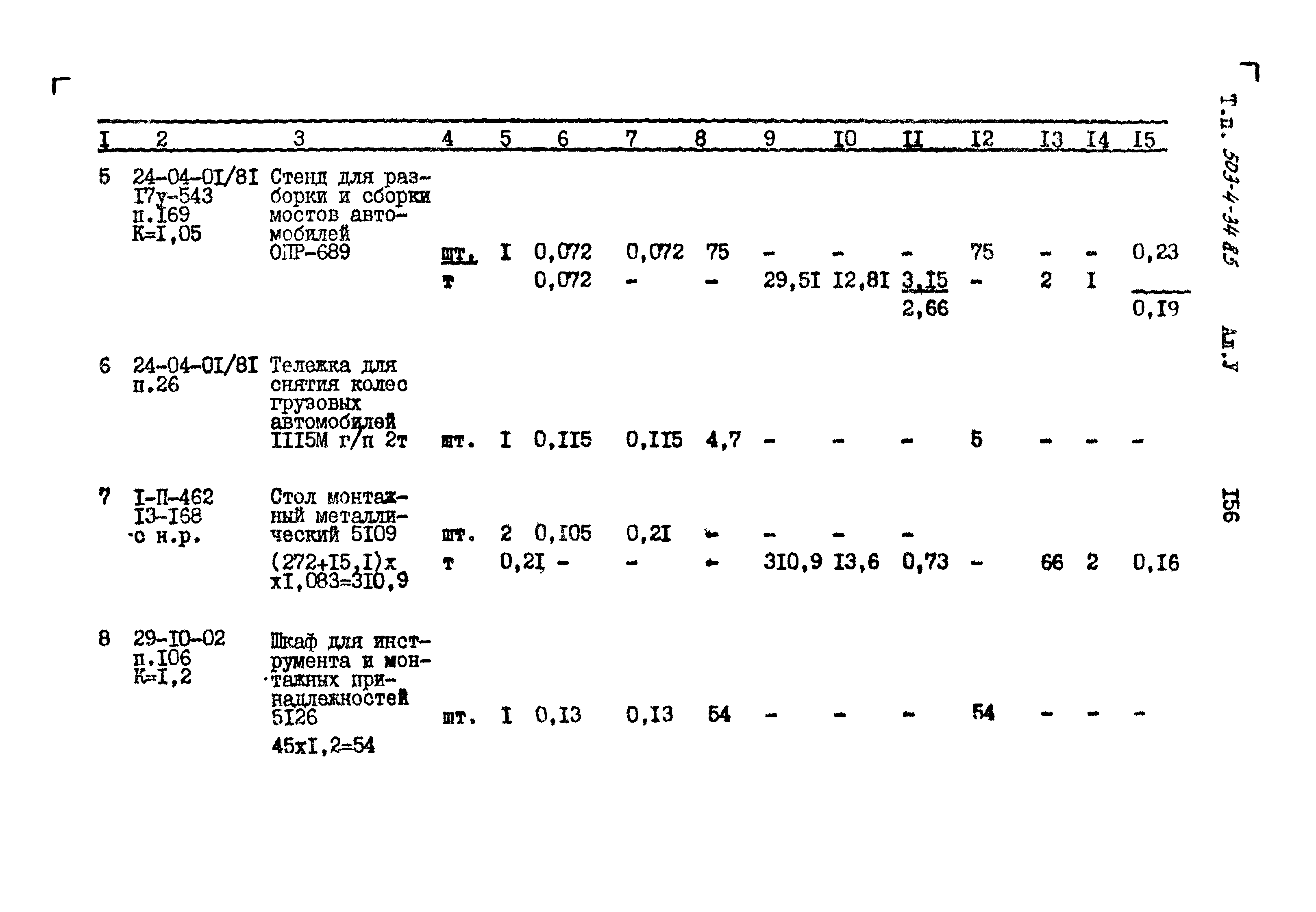 Типовой проект 503-4-34.85