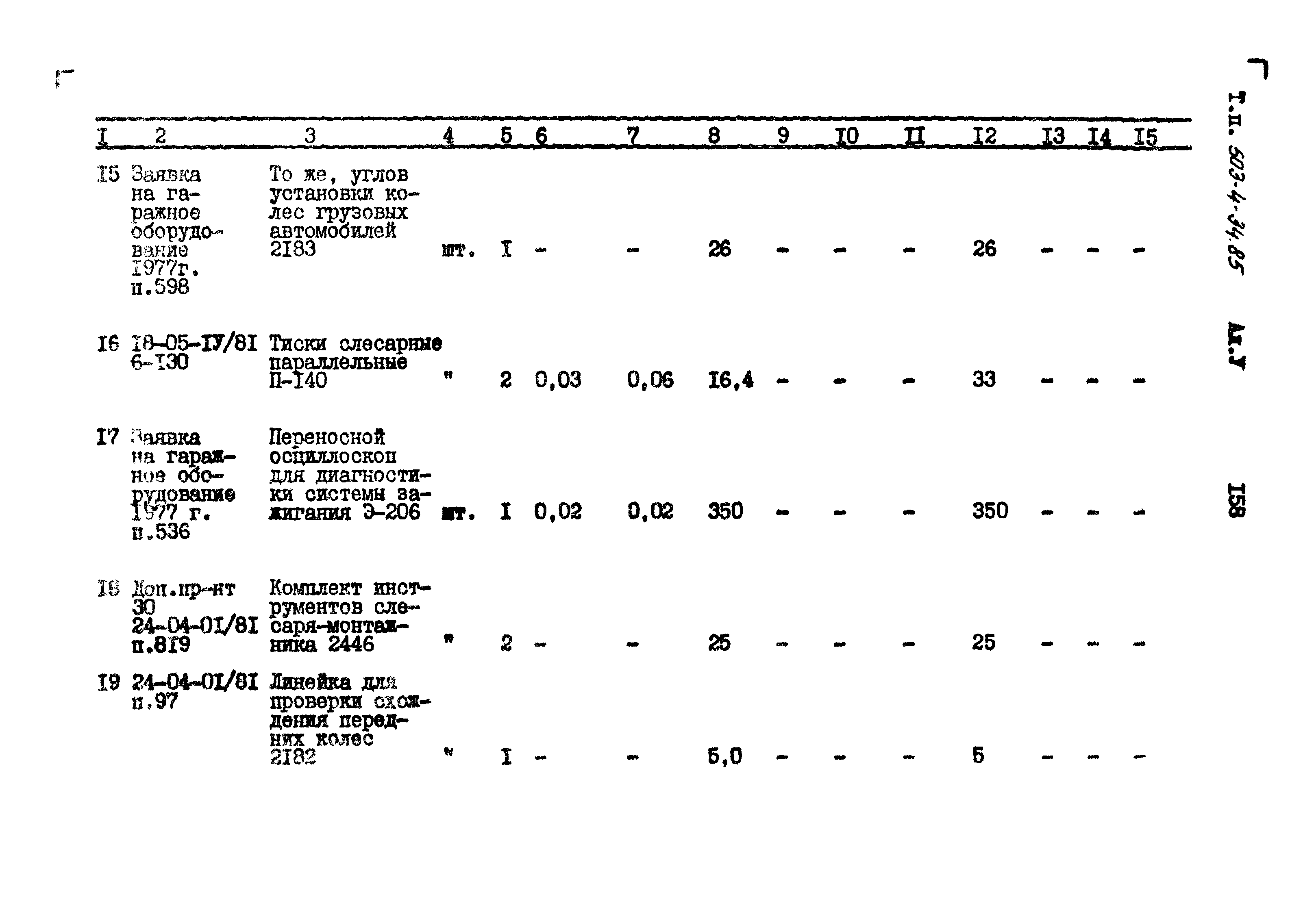 Типовой проект 503-4-34.85