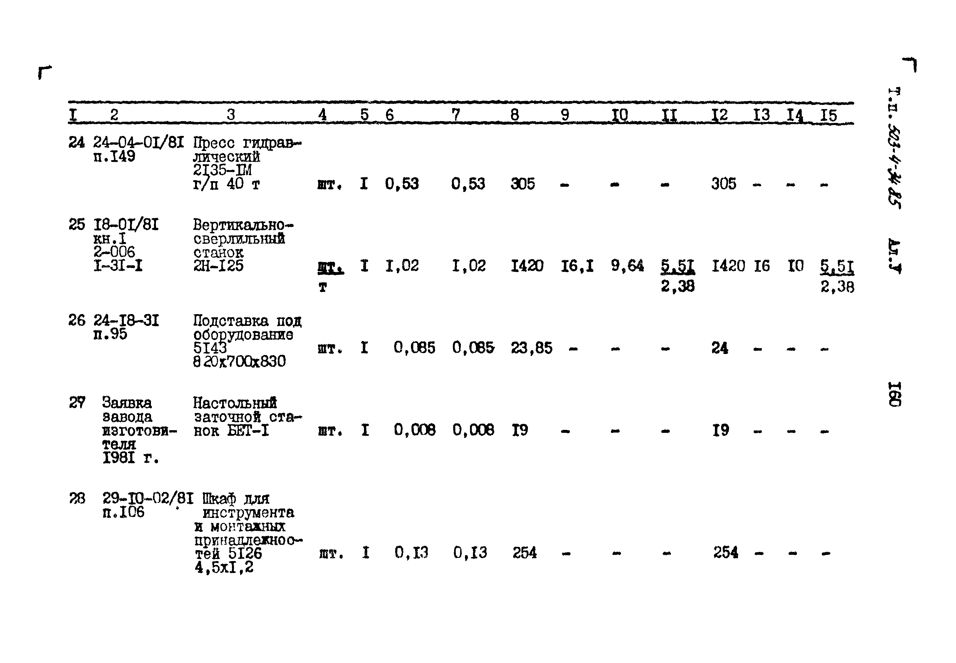 Типовой проект 503-4-34.85