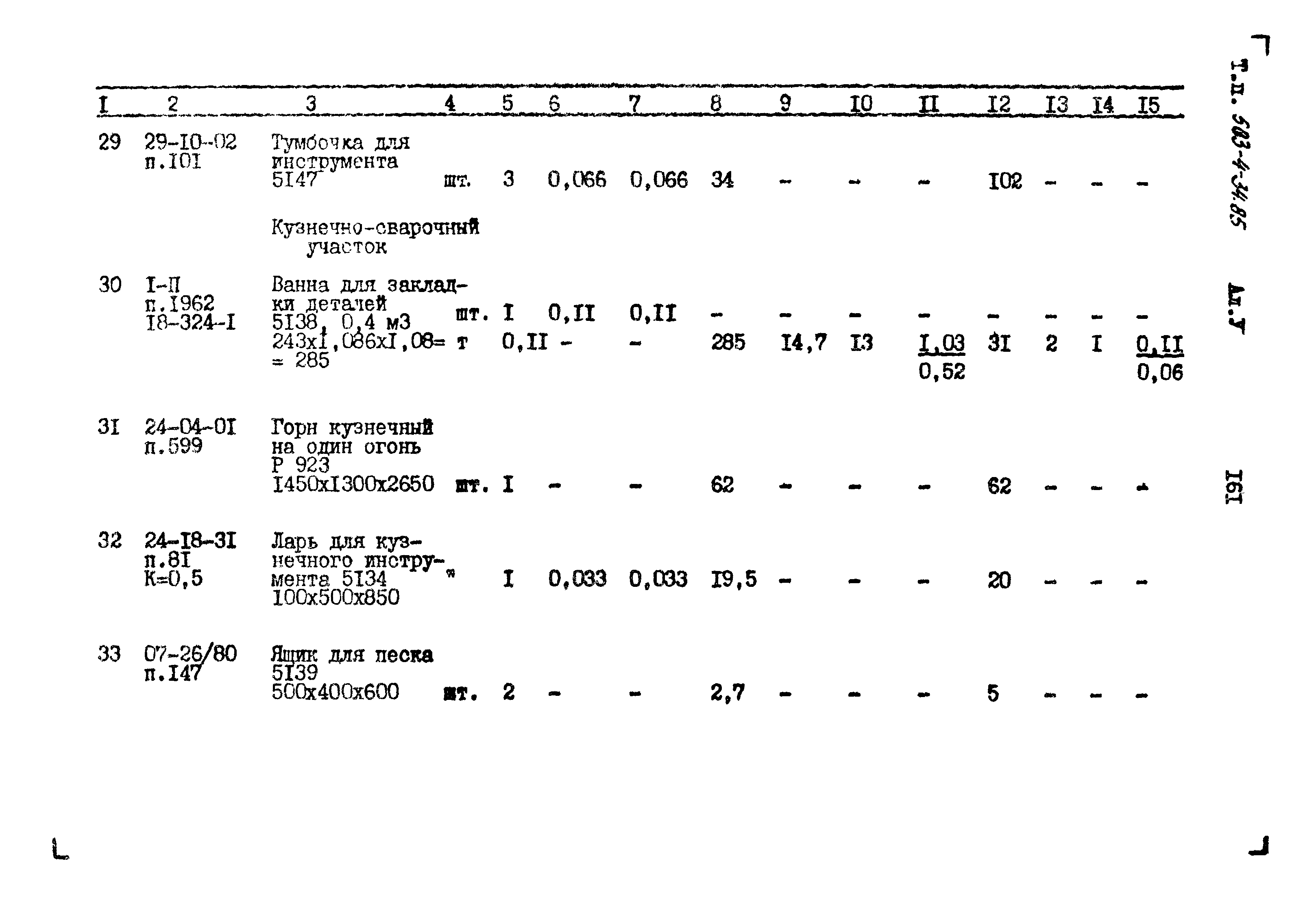 Типовой проект 503-4-34.85